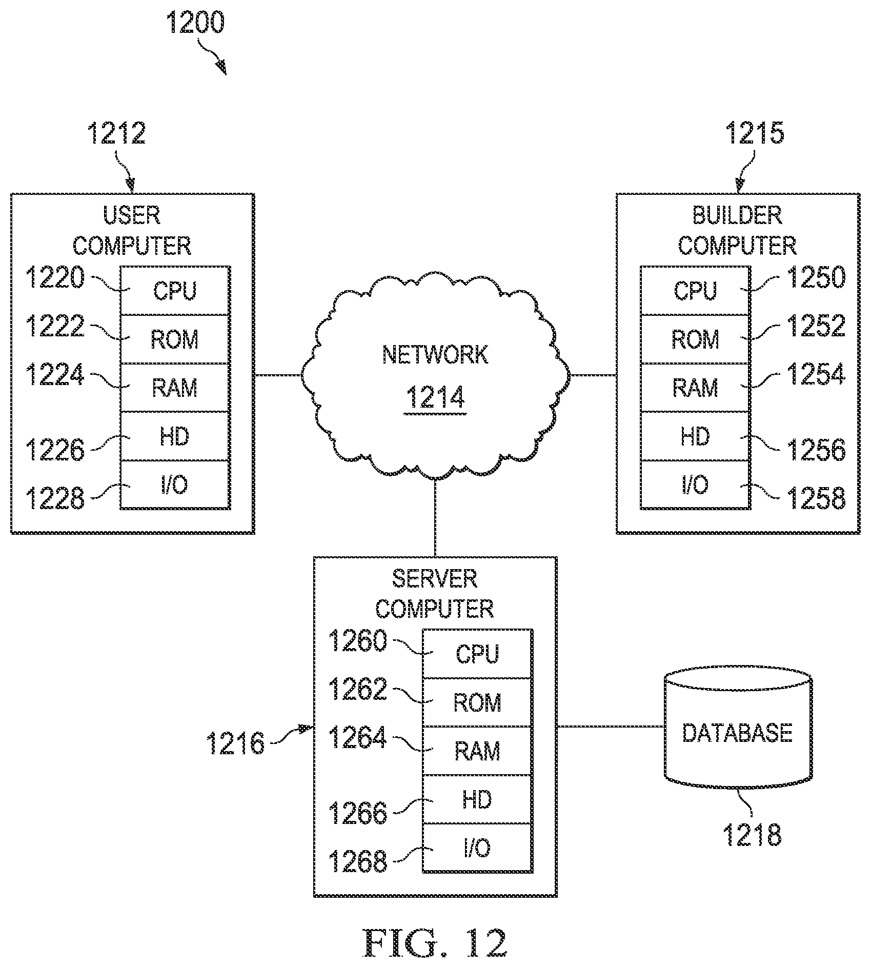 Patent US12099819 Figure 9 – Compositional entity modeling systems and methods