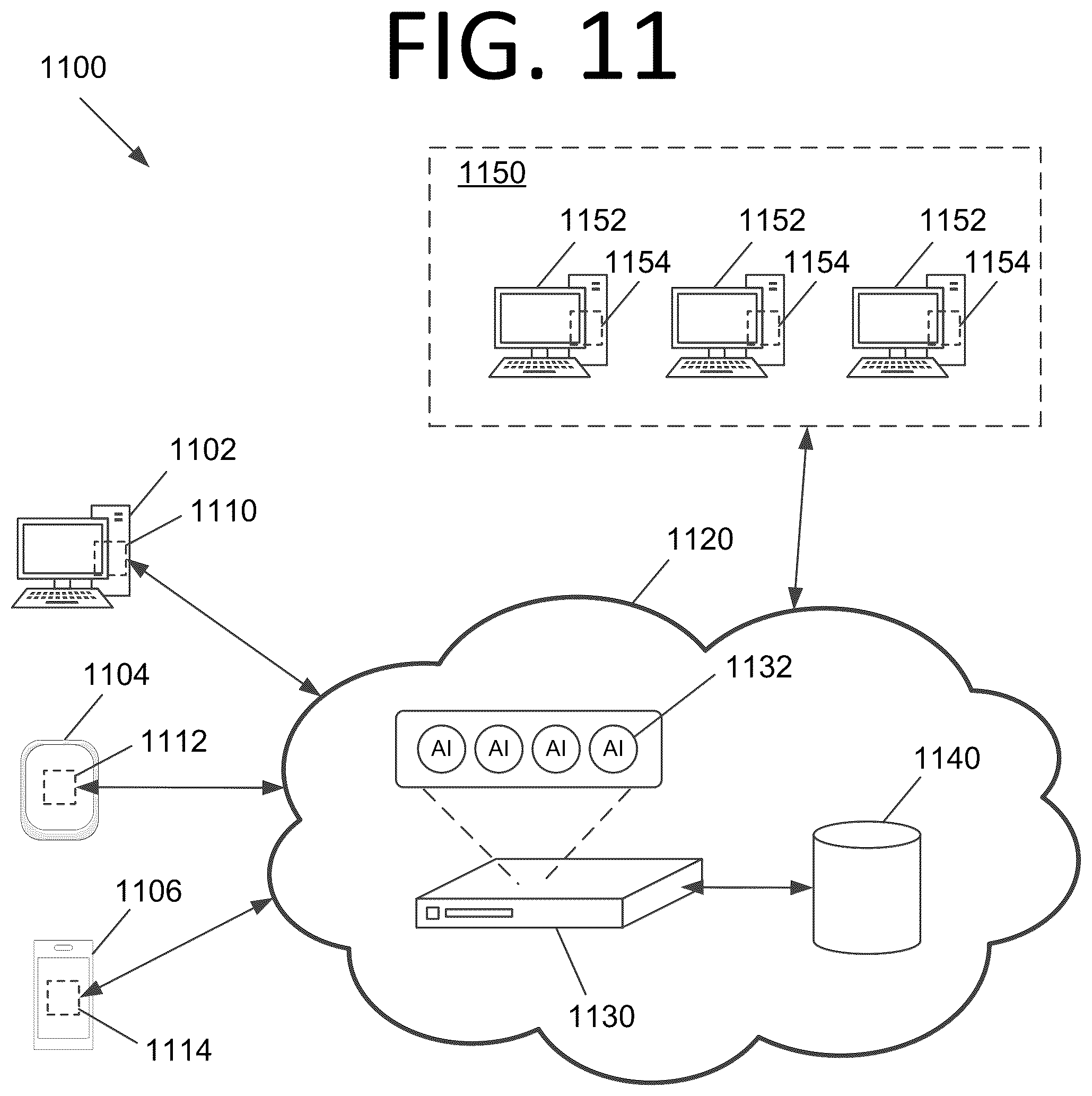 Patent US12099820 Figure 14 – Training and using artificial intelligence (AI) / machine learning (ML) models to automatically supplement and/or complete code of robotic process automation workflows