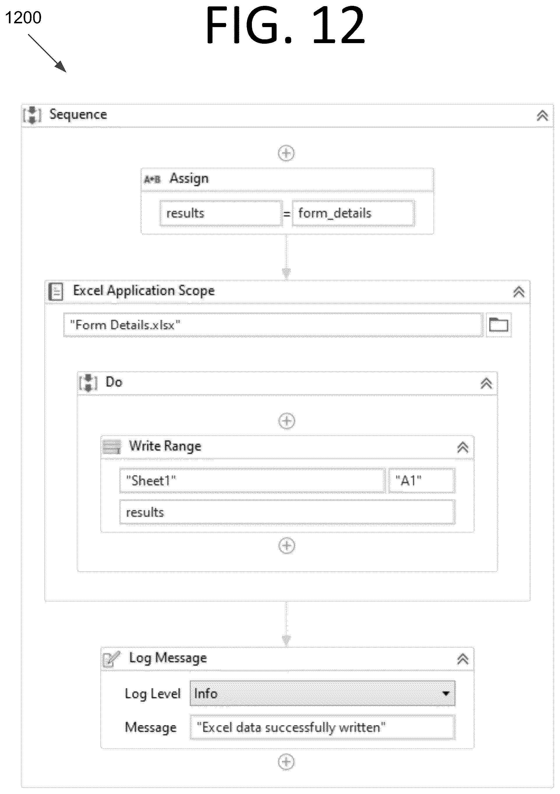 Patent US12099820 Figure 15 – Training and using artificial intelligence (AI) / machine learning (ML) models to automatically supplement and/or complete code of robotic process automation workflows