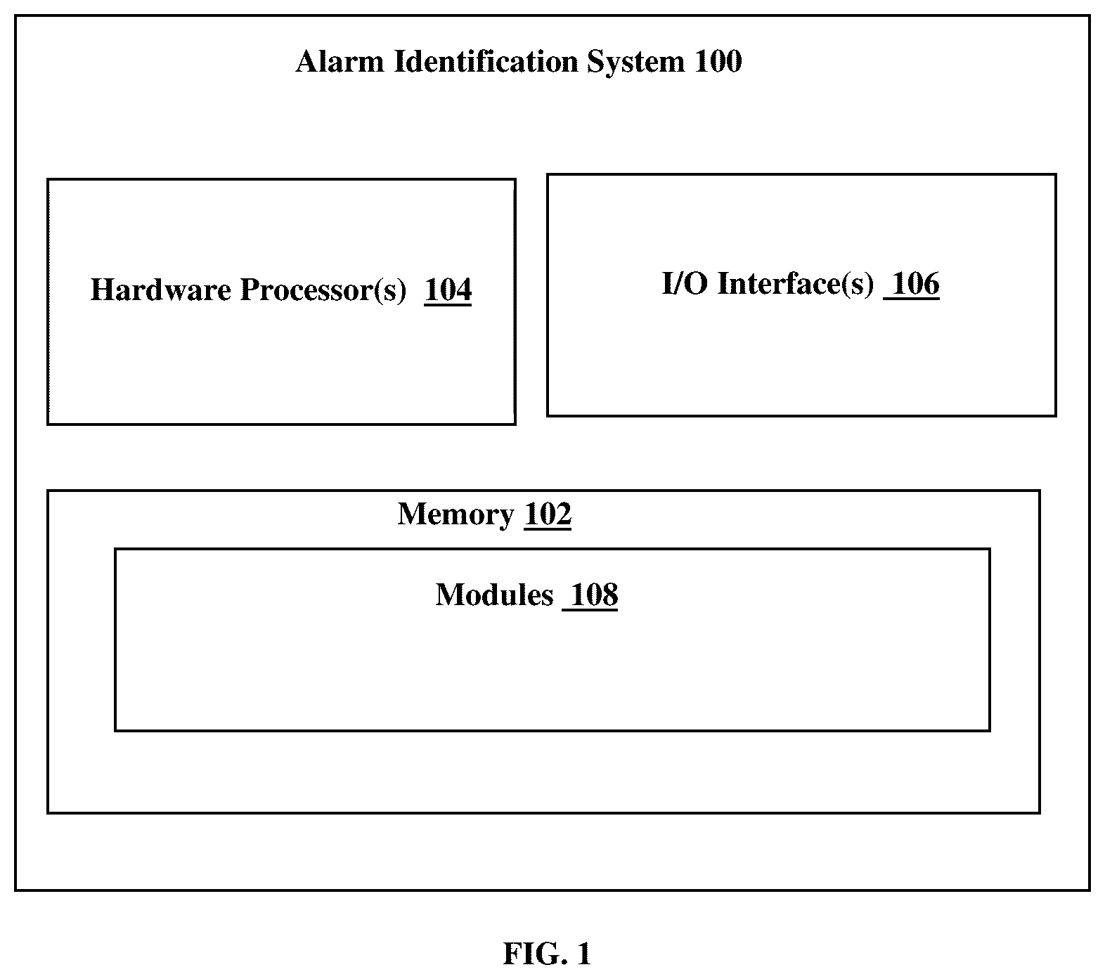 Patent US12099822 Figure 1 – Method and system for identifying static analysis alarms based on semantics of changed source code