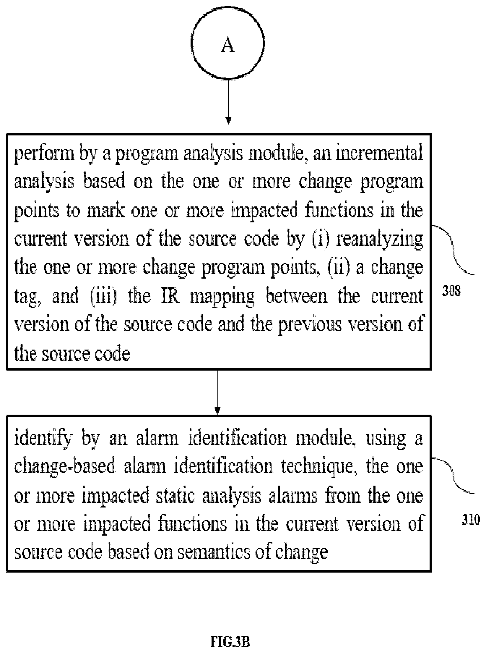 Patent US12099822 Figure 4 – Method and system for identifying static analysis alarms based on semantics of changed source code