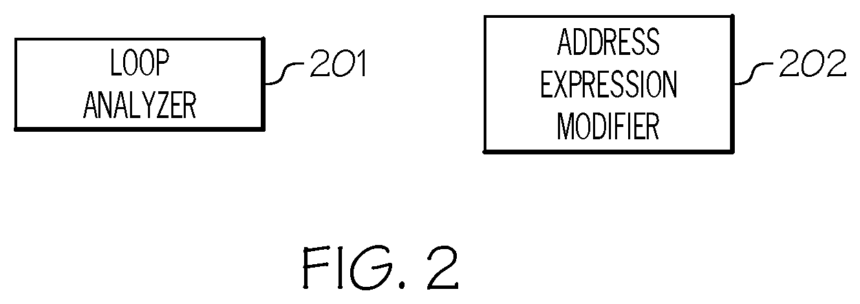 Patent US12099823 Figure 2 – Reducing register pressure