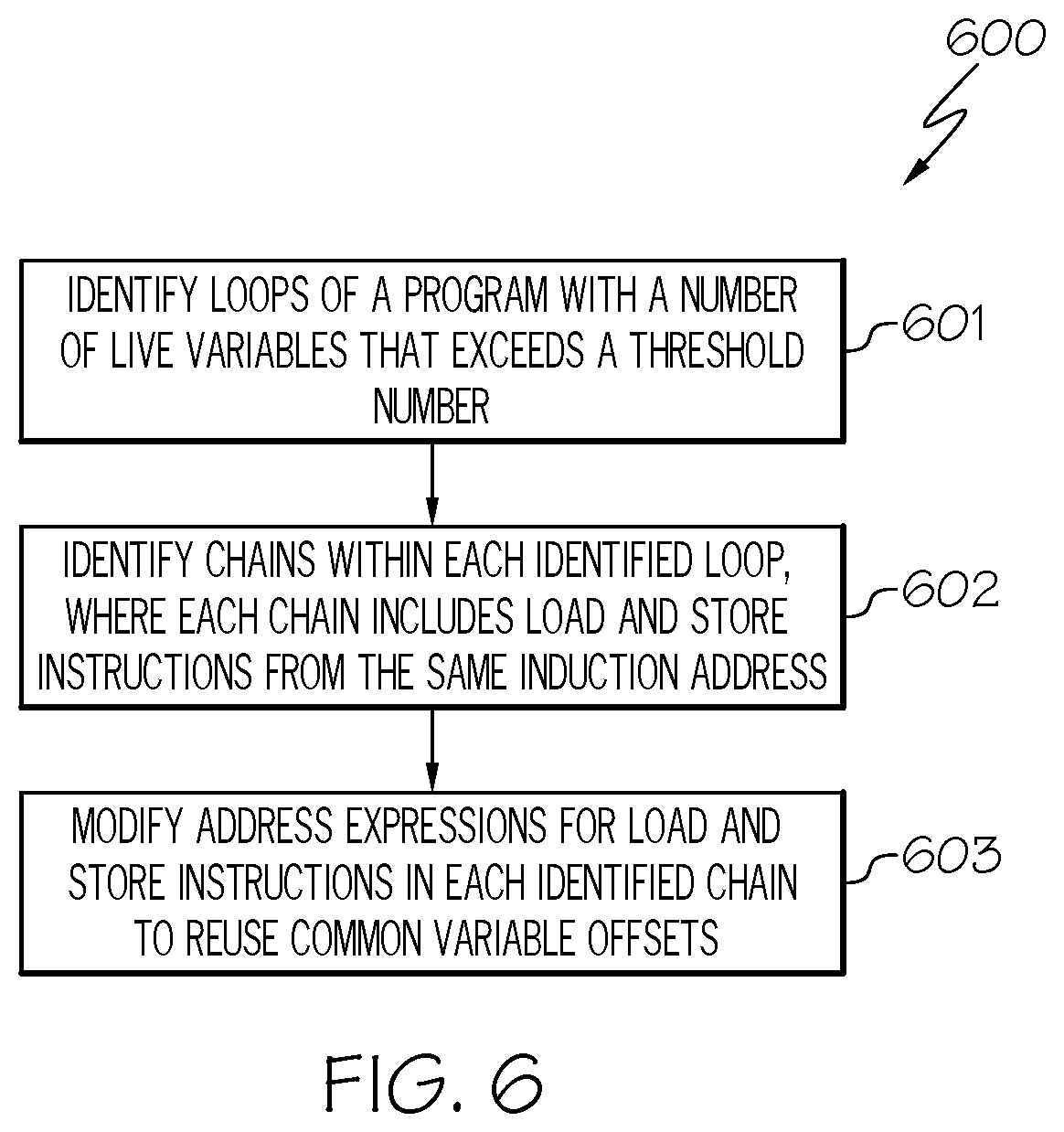 Patent US12099823 Figure 6 – Reducing register pressure