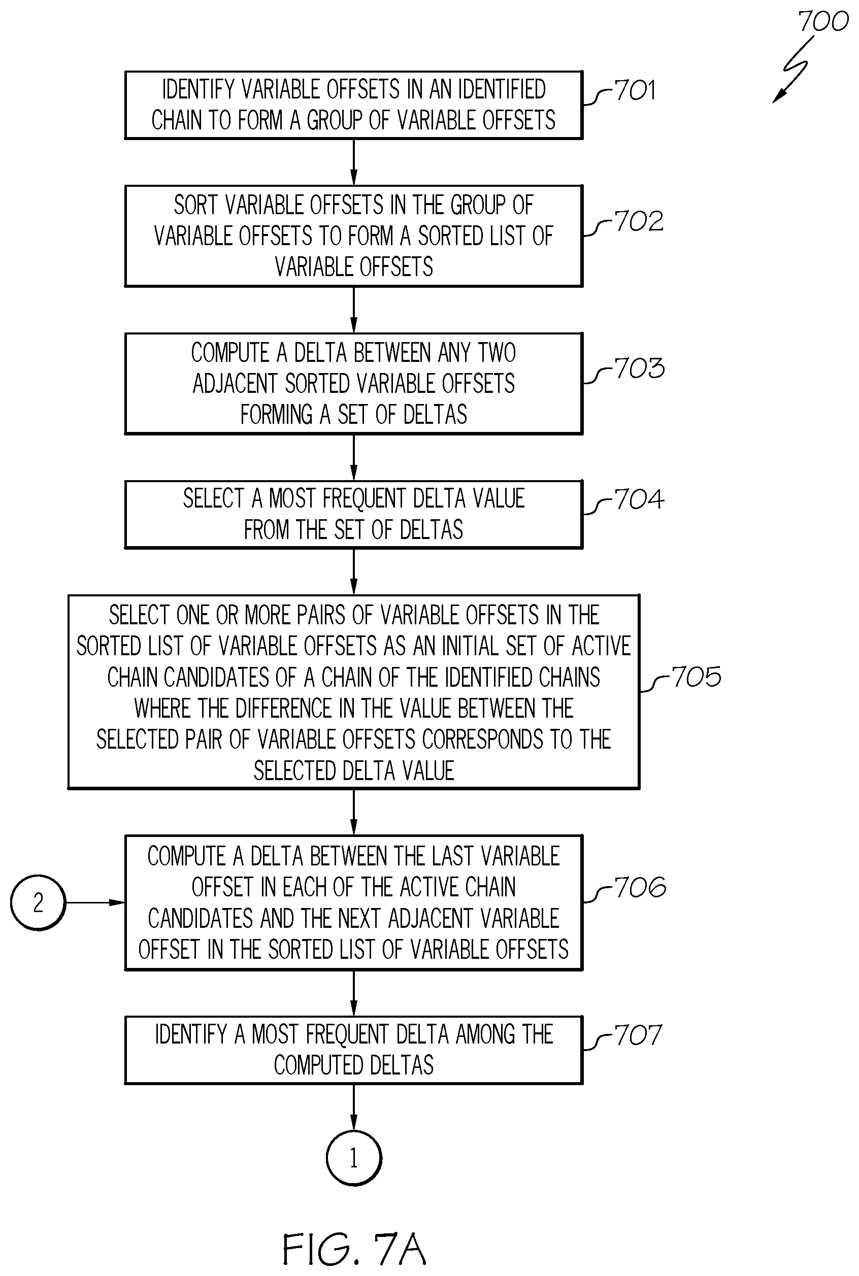 Patent US12099823 Figure 7 – Reducing register pressure