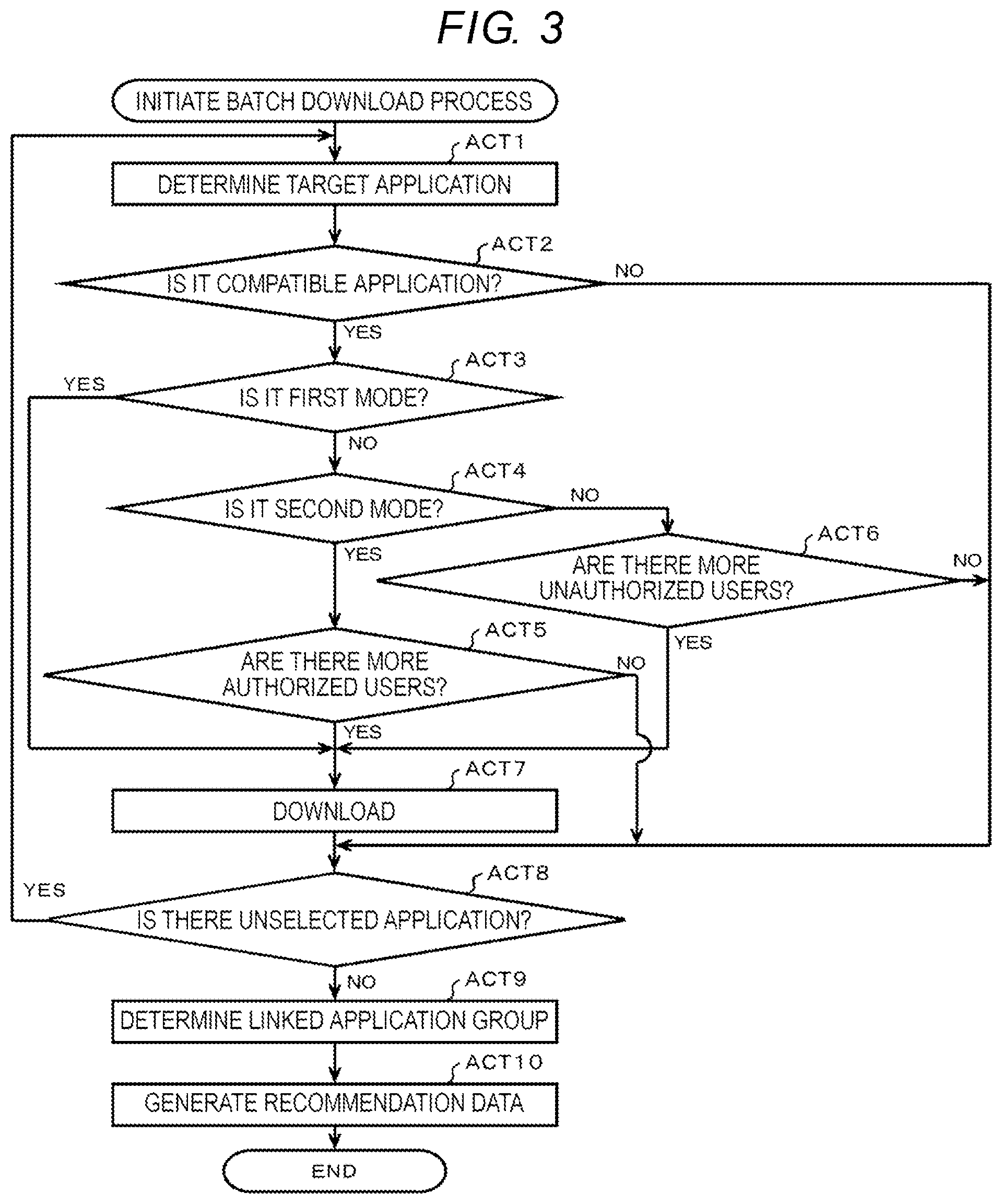 Patent US12099824 Figure 2 – Electric device and method for controlling same
