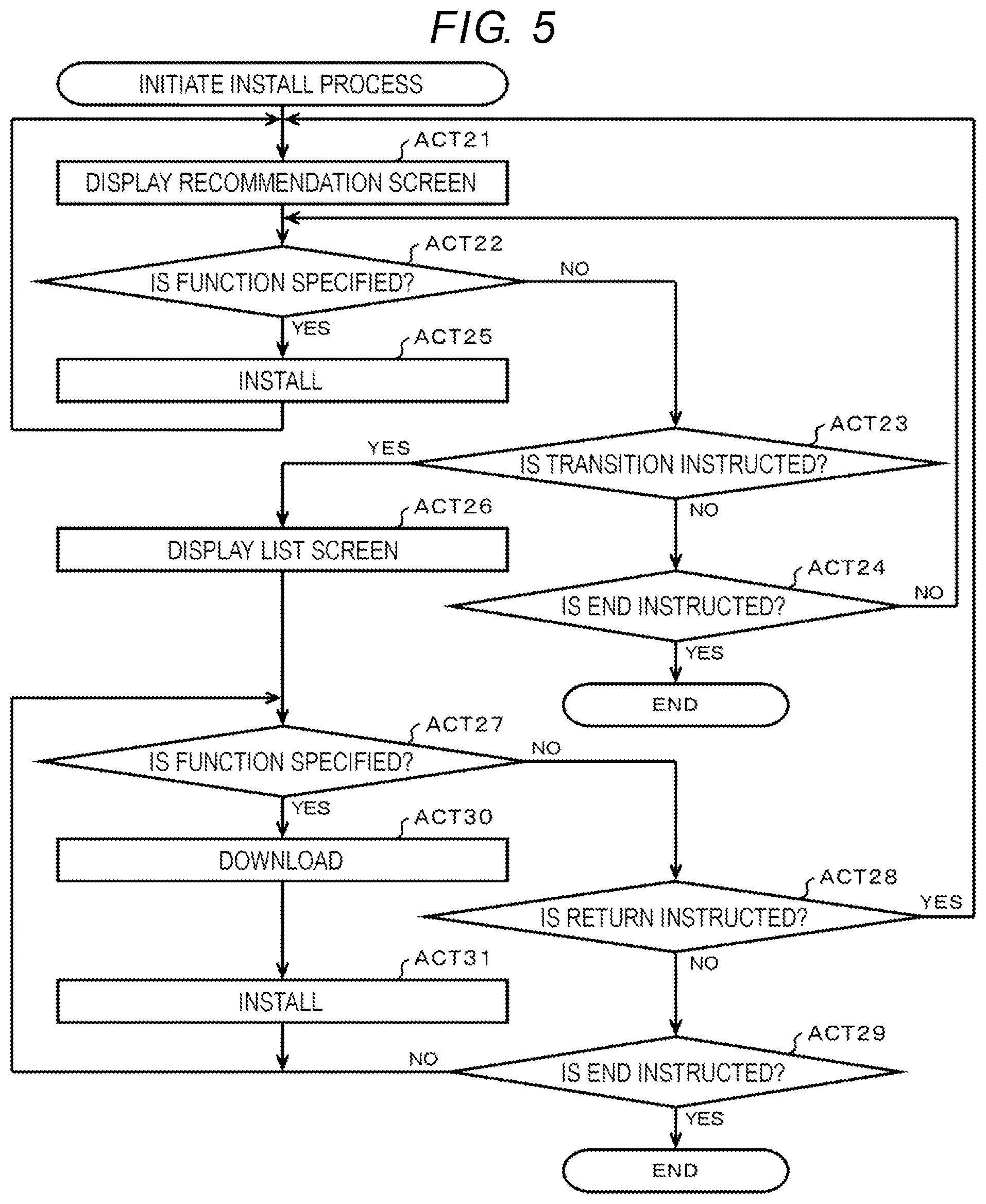 Patent US12099824 Figure 4 – Electric device and method for controlling same
