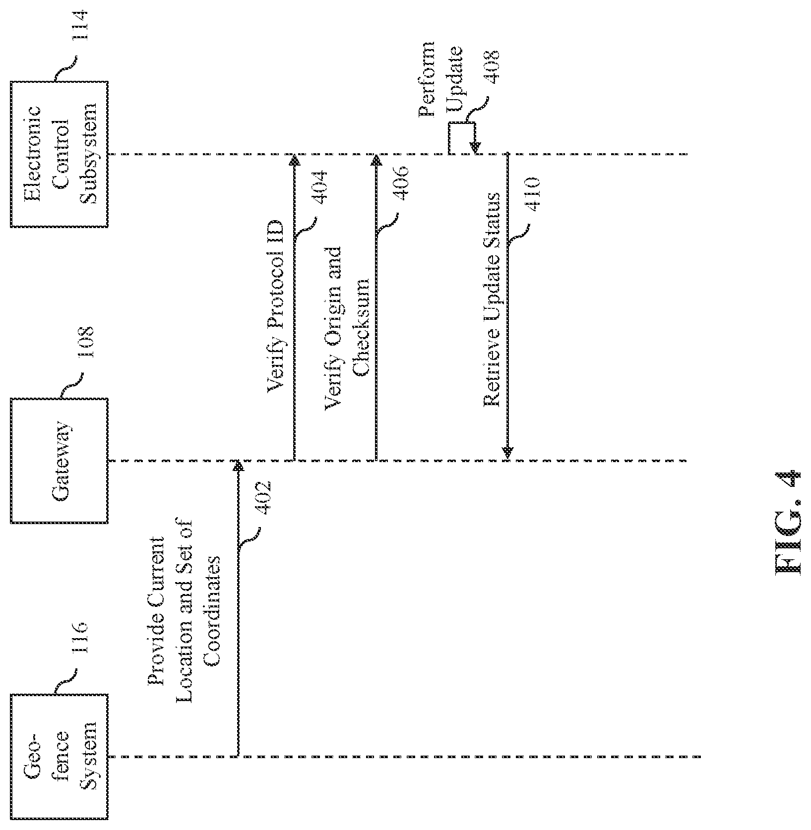 Patent US12099825 Figure 4 – System and method for performing over-the-air update