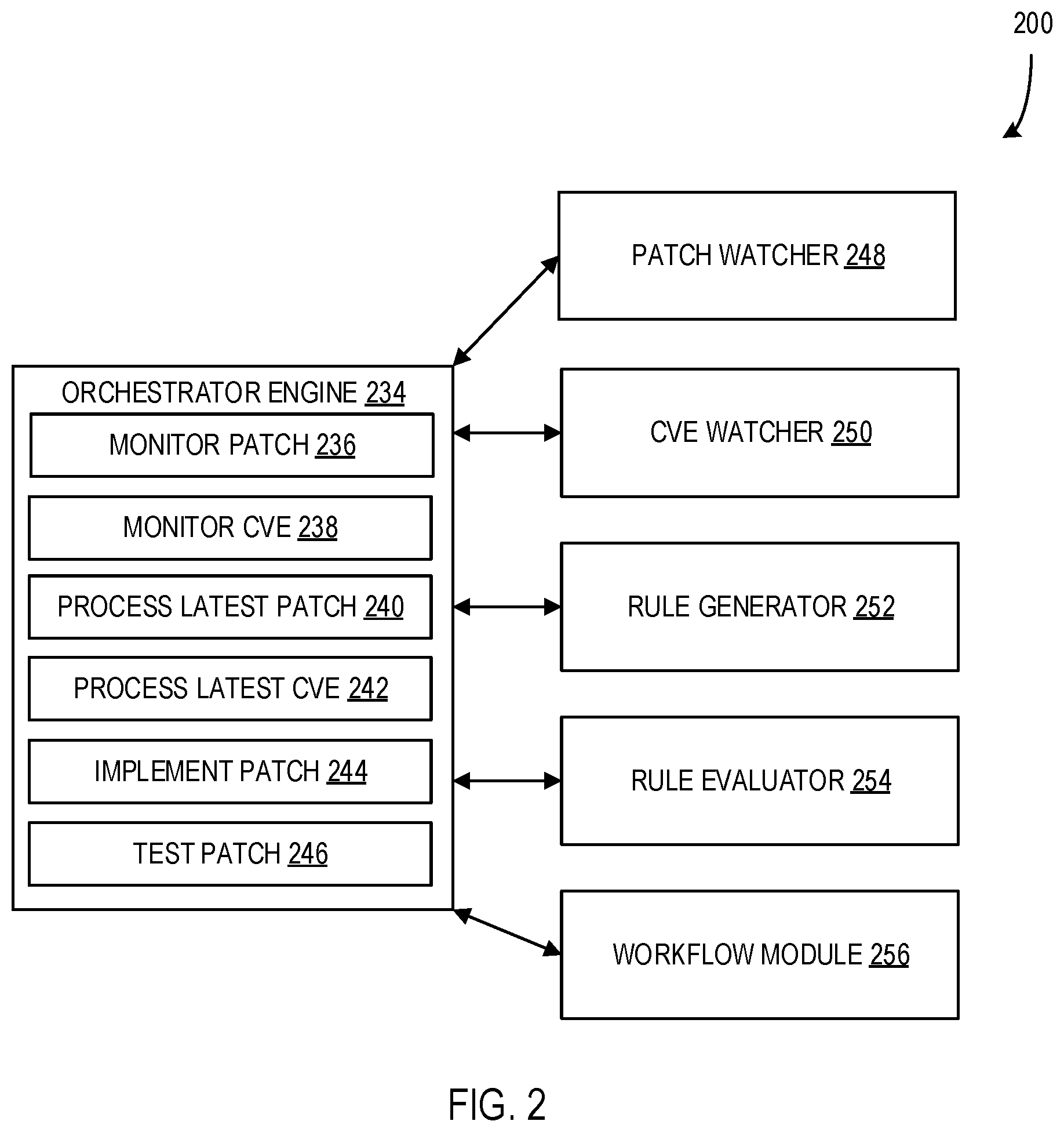 Patent US12099826 Figure 2 – Managing software patches based on automated rule-based analysis and testing