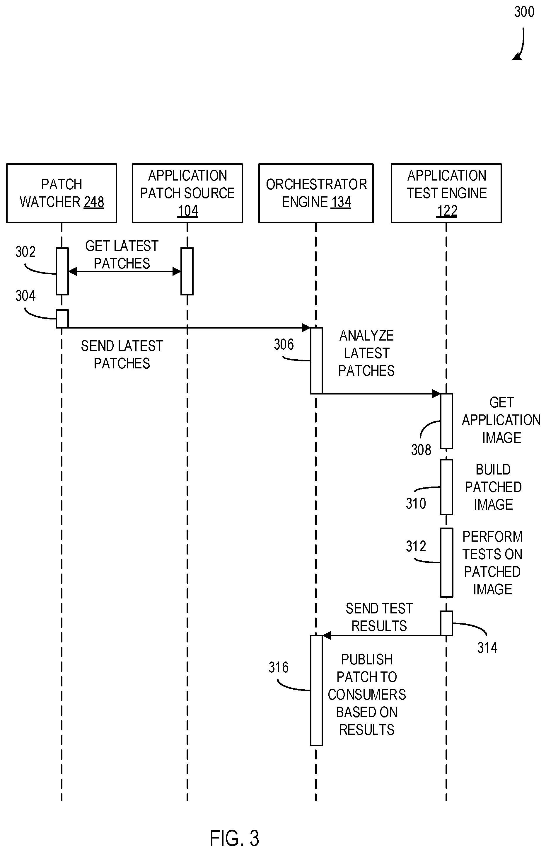 Patent US12099826 Figure 3 – Managing software patches based on automated rule-based analysis and testing