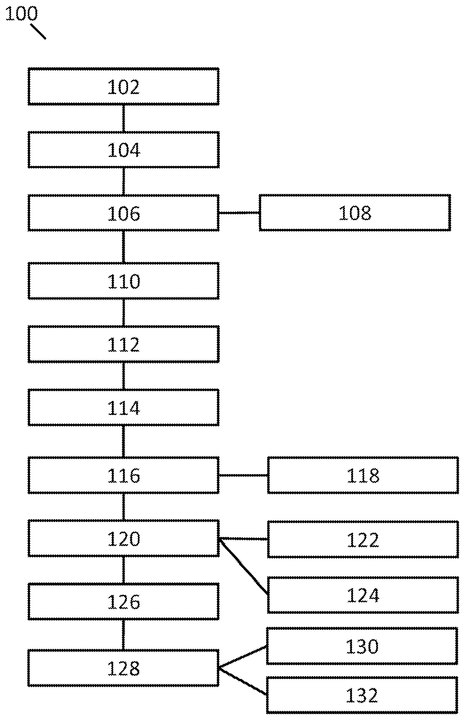 Patent US12099828 Figure 1 – Method for ascertaining a drive clearance after a software update for a set of controllers of a vehicle, computer-readable medium, system, and vehicle