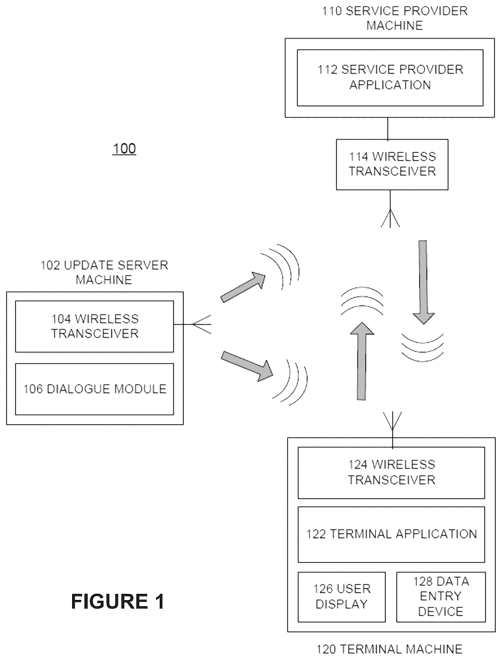 Patent US12099830 Figure 1 – Network efficient and user experience optimized dialogue sequence between user devices