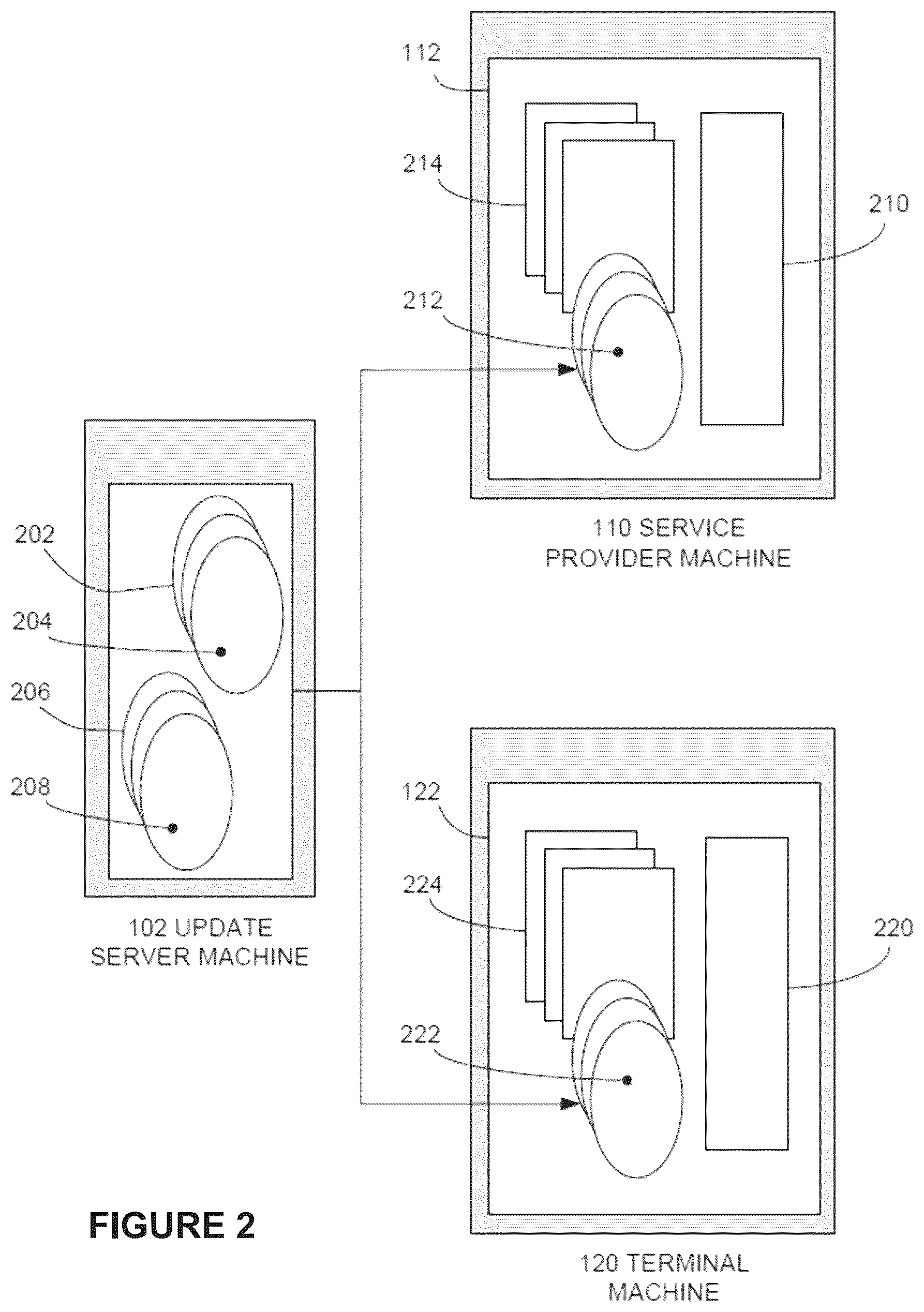 Patent US12099830 Figure 2 – Network efficient and user experience optimized dialogue sequence between user devices