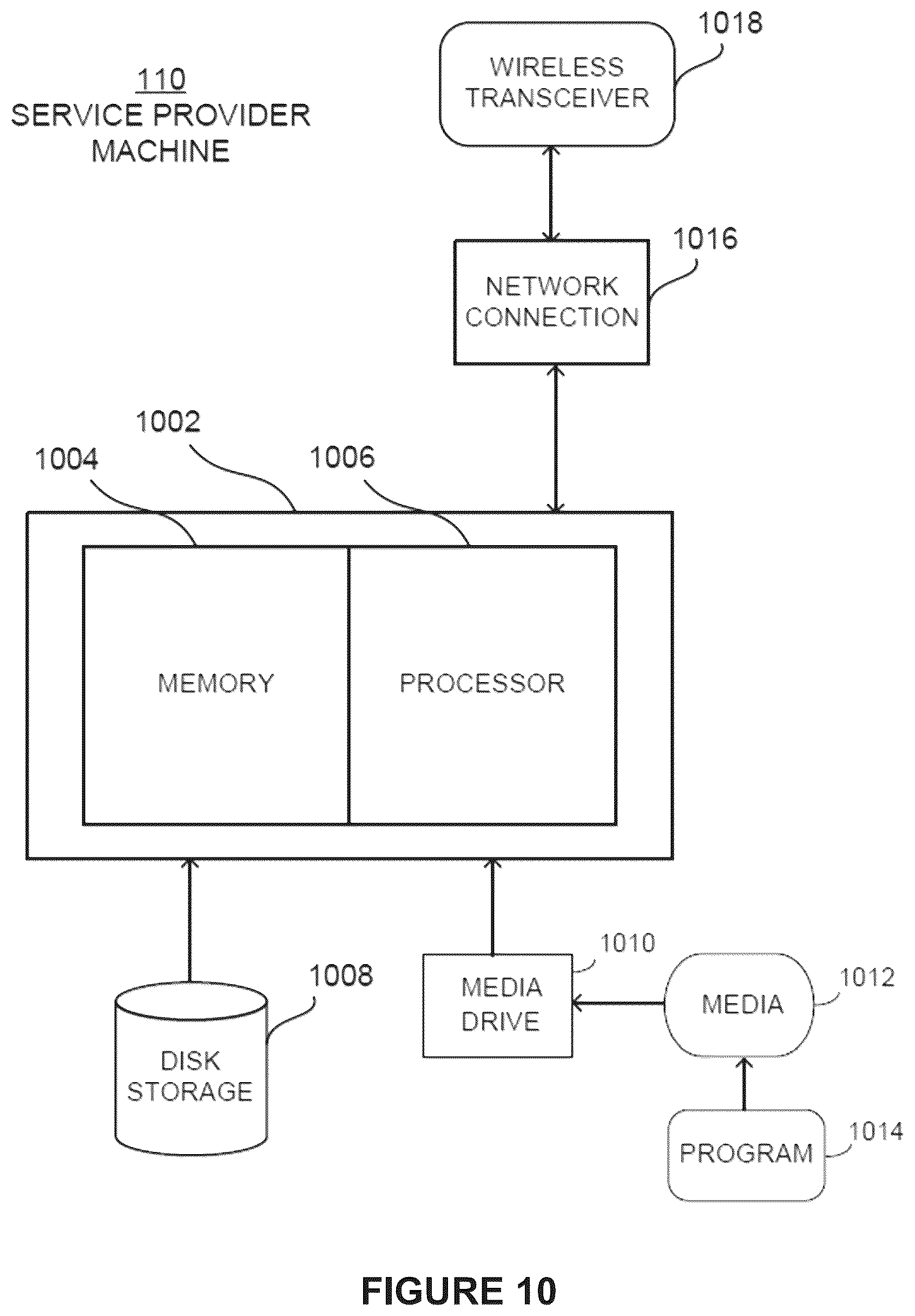 Patent US12099830 Figure 13 – Network efficient and user experience optimized dialogue sequence between user devices