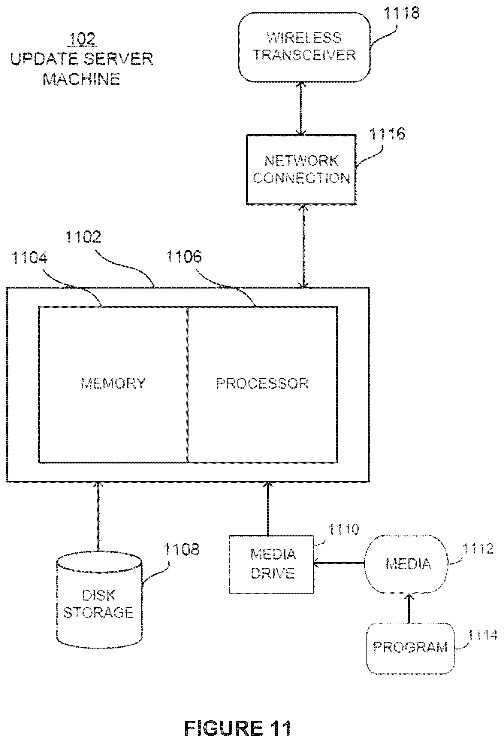 Patent US12099830 Figure 14 – Network efficient and user experience optimized dialogue sequence between user devices