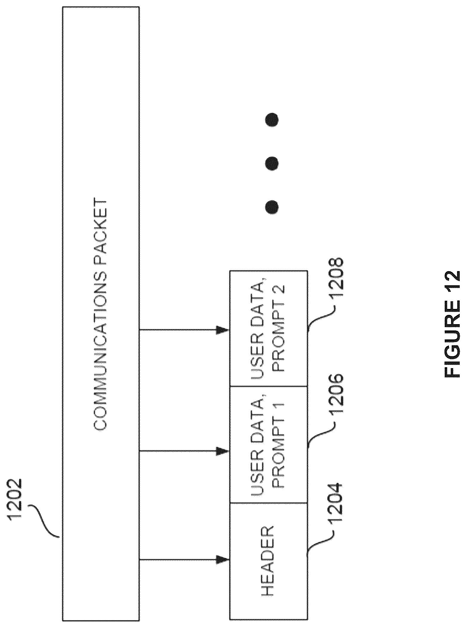 Patent US12099830 Figure 15 – Network efficient and user experience optimized dialogue sequence between user devices
