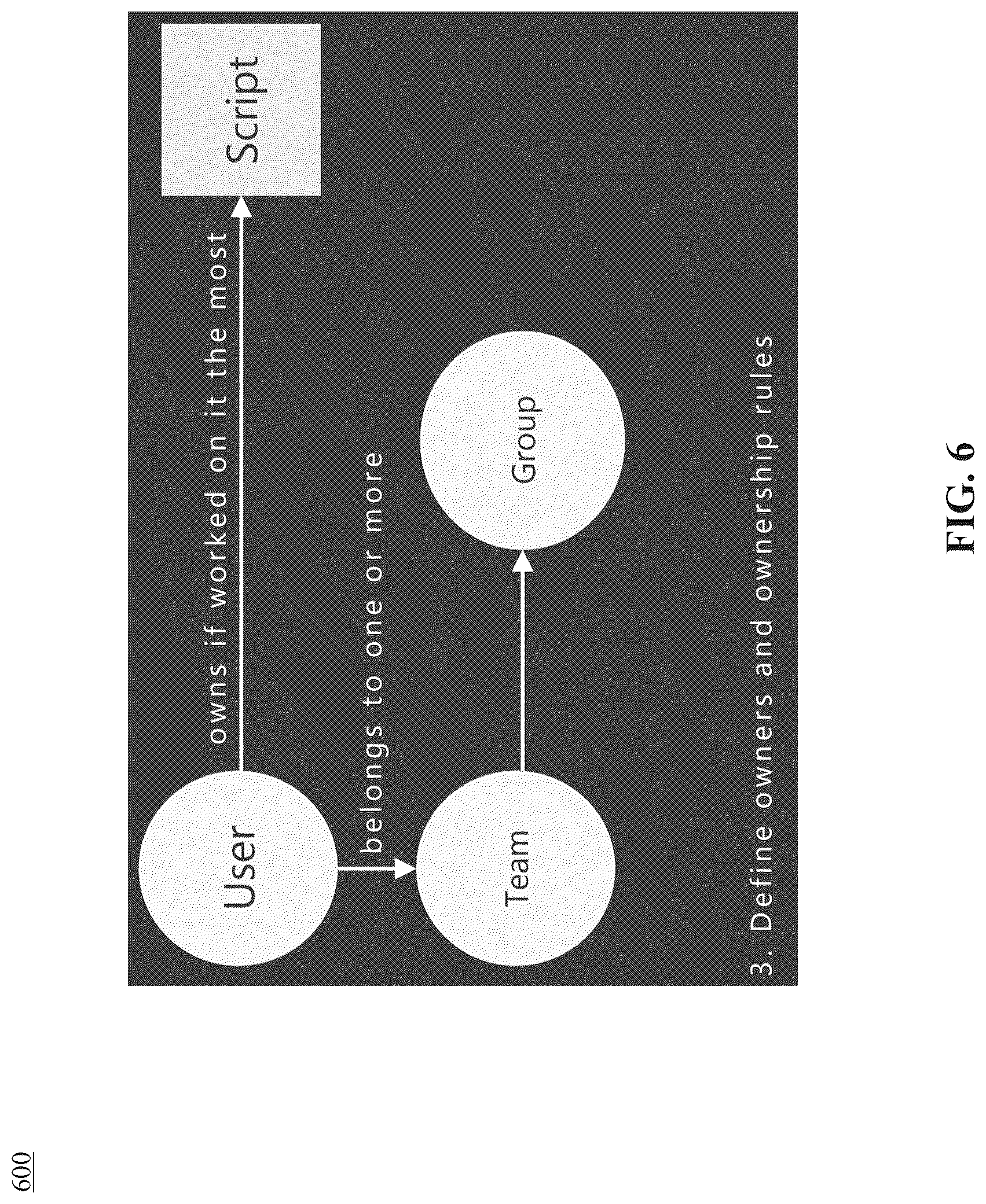 Patent US12099833 Figure 6 – Method and system for codebase modeling