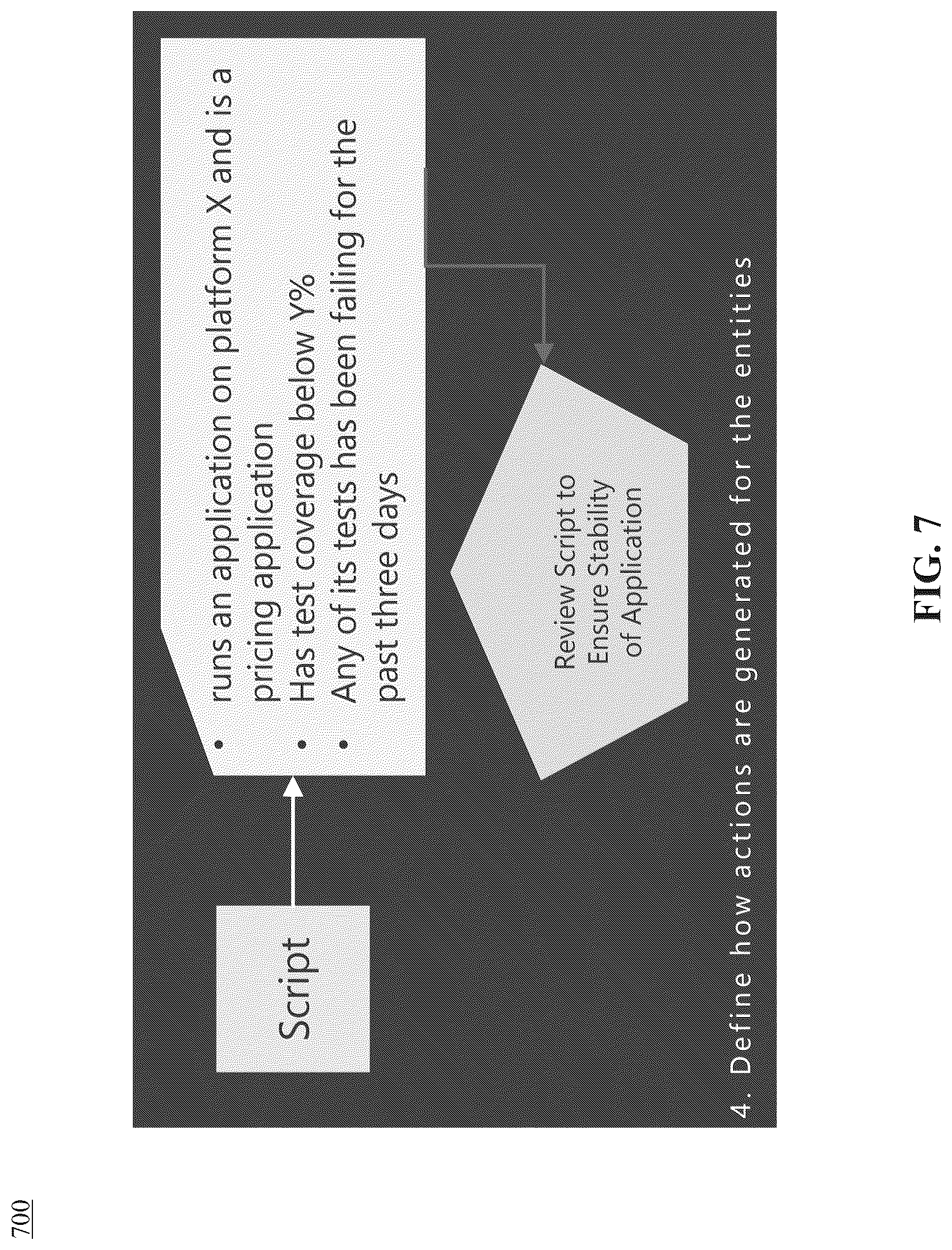 Patent US12099833 Figure 7 – Method and system for codebase modeling