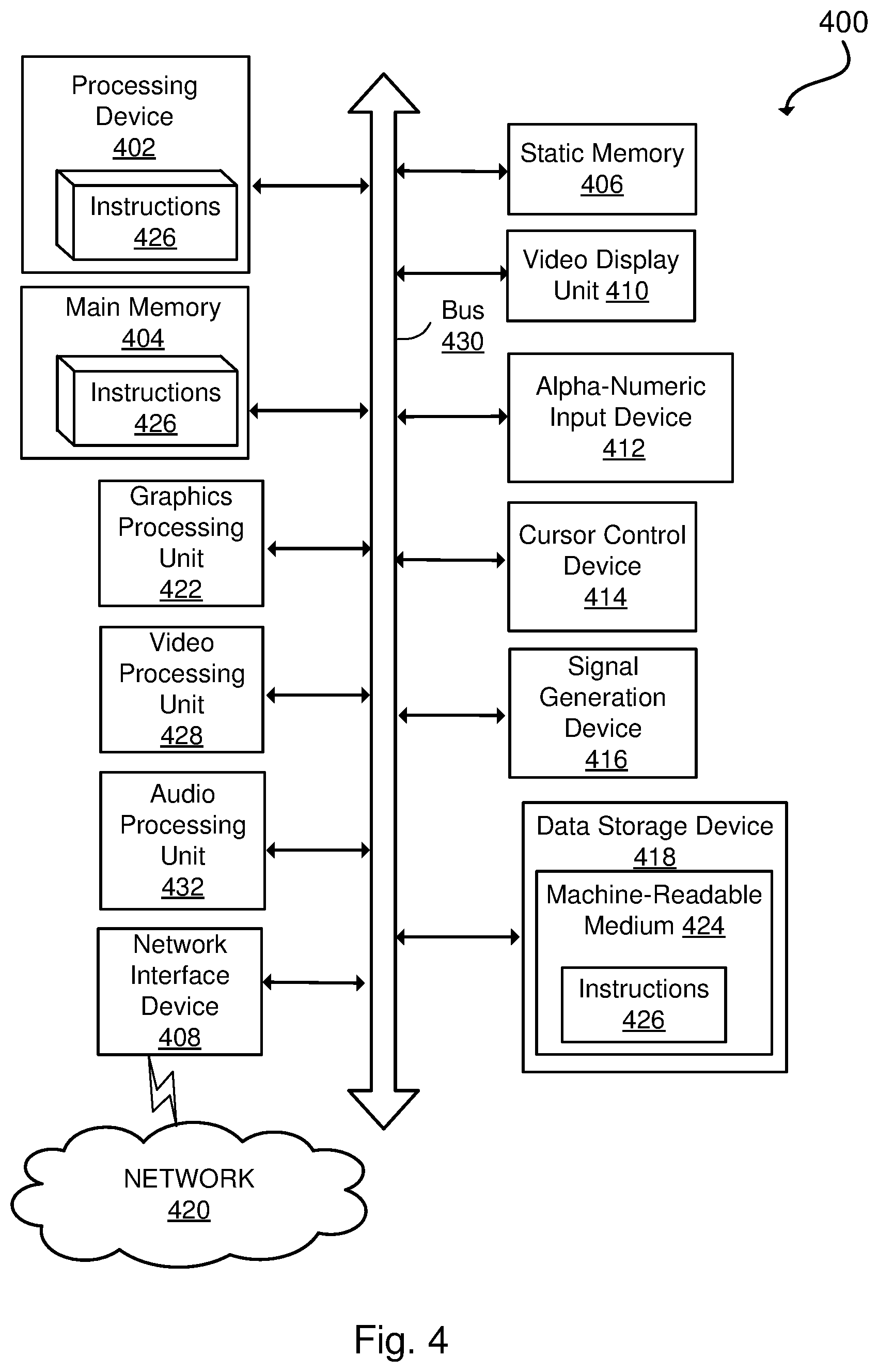 Patent US12099835 Figure 3 – Semantic analysis of source code using stubs for external references
