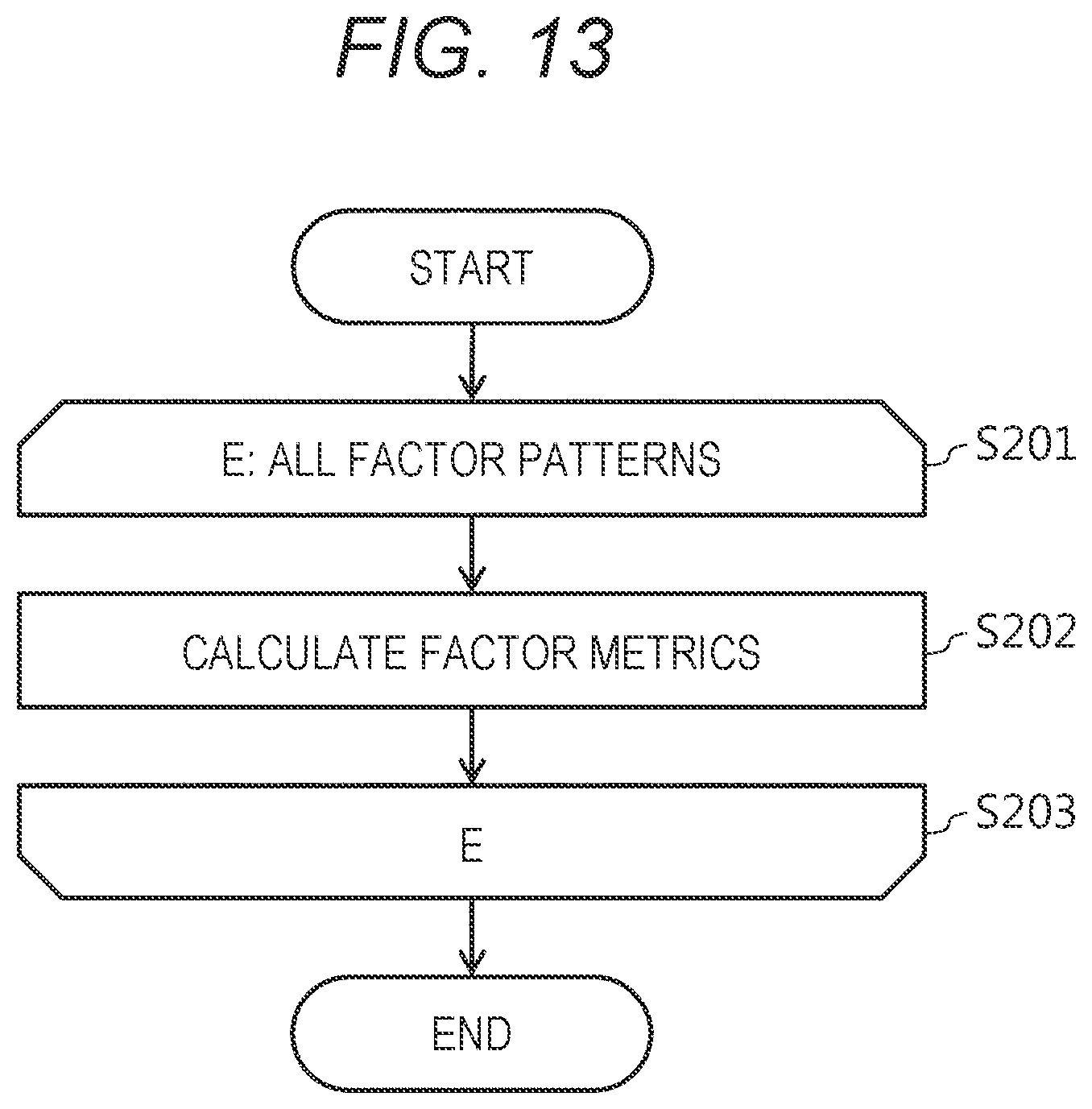 Patent US12099836 Figure 9 – Source code analysis apparatus and source code analysis method