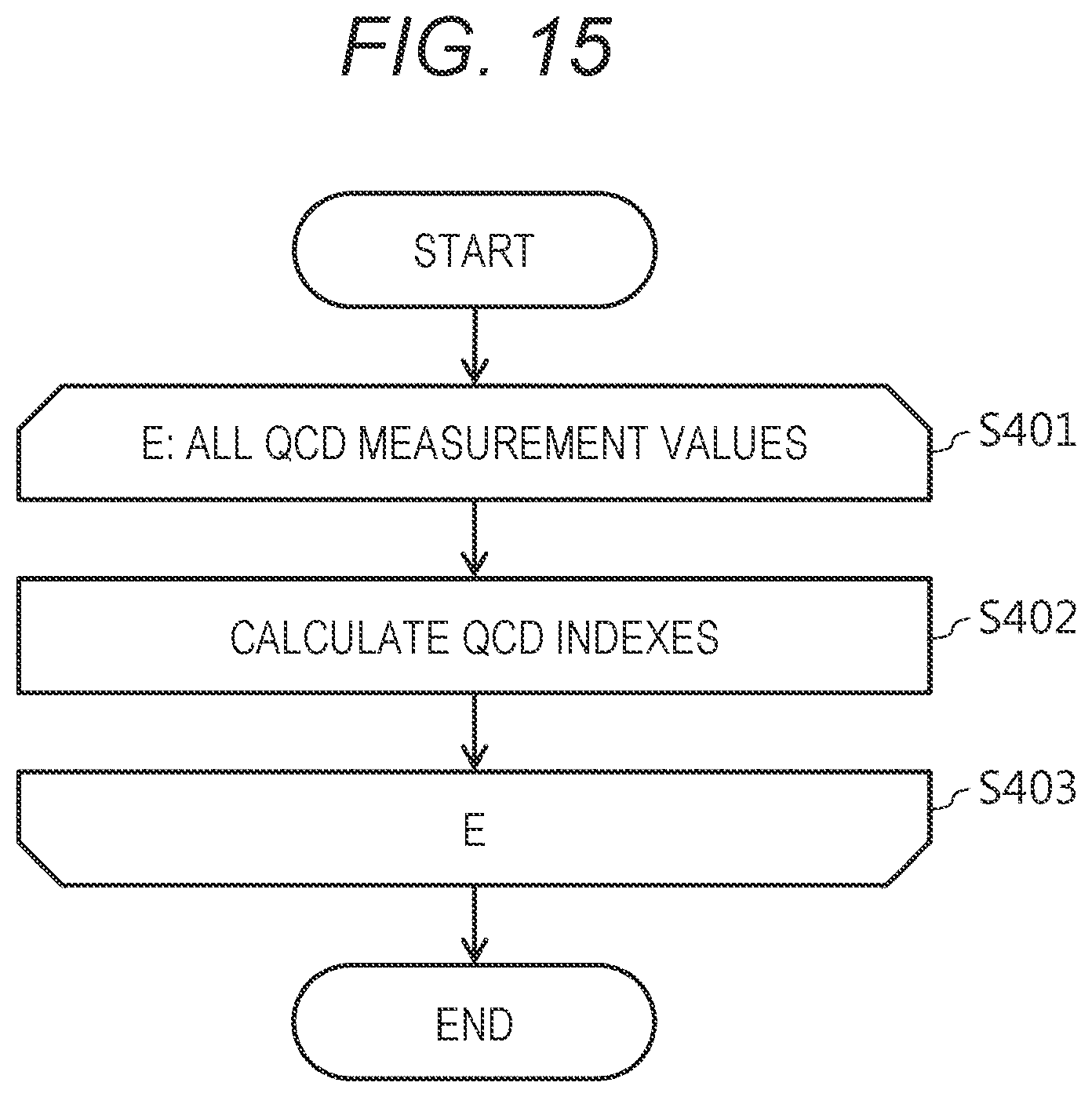 Patent US12099836 Figure 11 – Source code analysis apparatus and source code analysis method