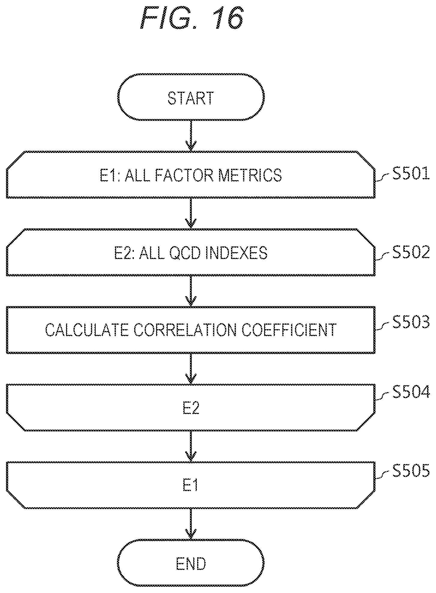 Patent US12099836 Figure 12 – Source code analysis apparatus and source code analysis method
