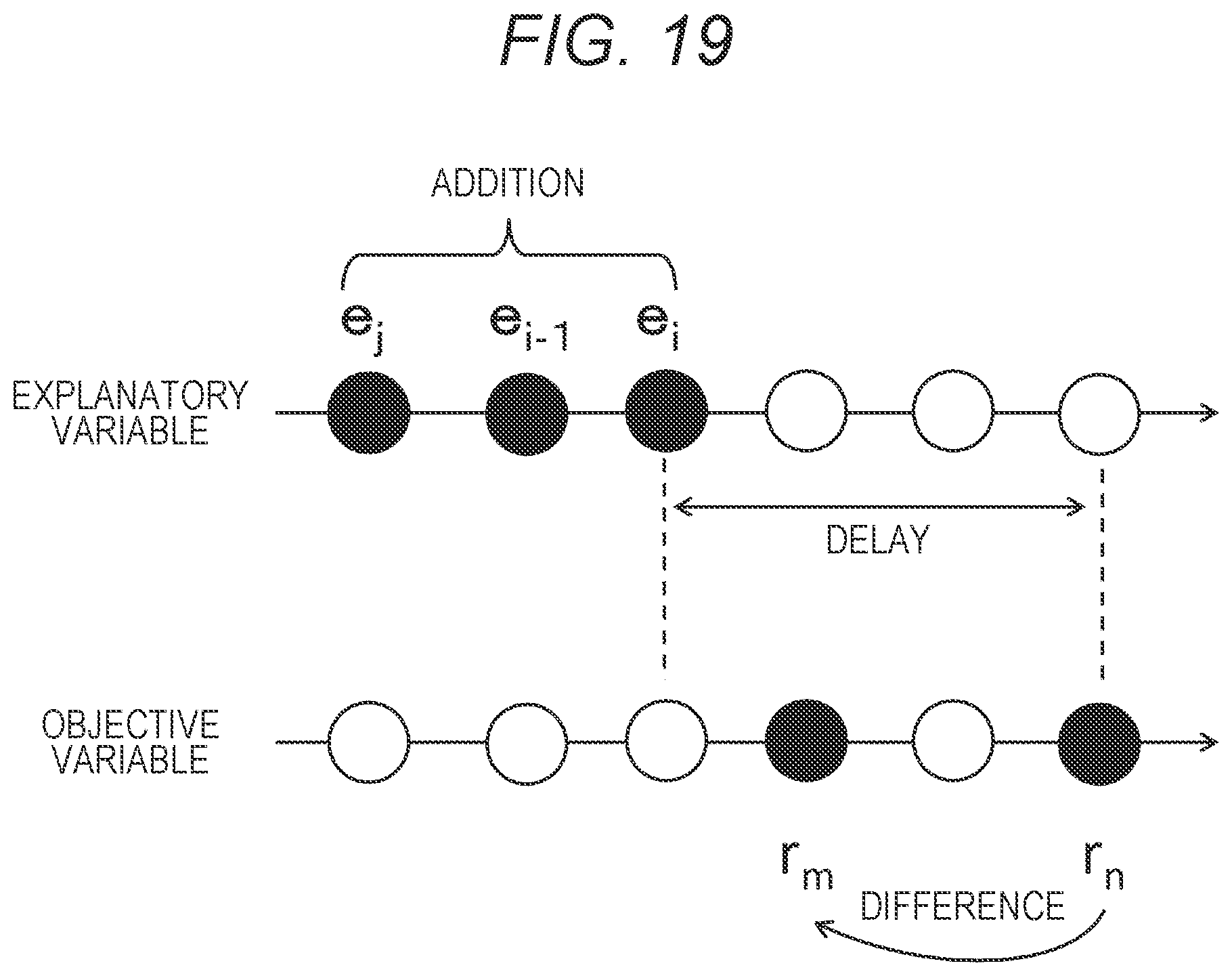 Patent US12099836 Figure 15 – Source code analysis apparatus and source code analysis method