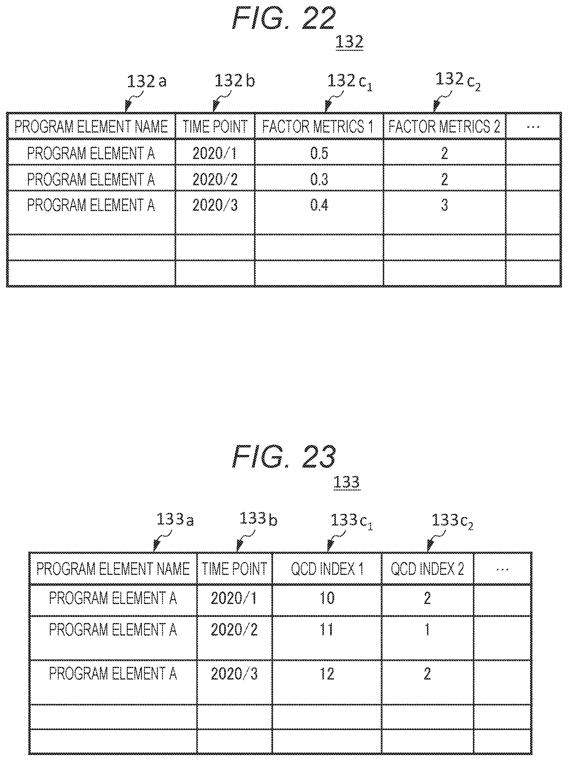 Patent US12099836 Figure 18 – Source code analysis apparatus and source code analysis method