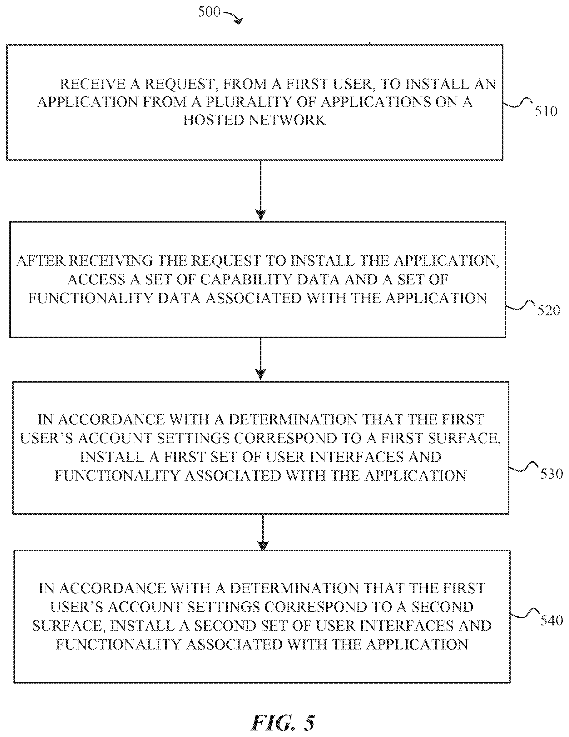 Patent US12099837 Figure 6 – Multi-surface applications