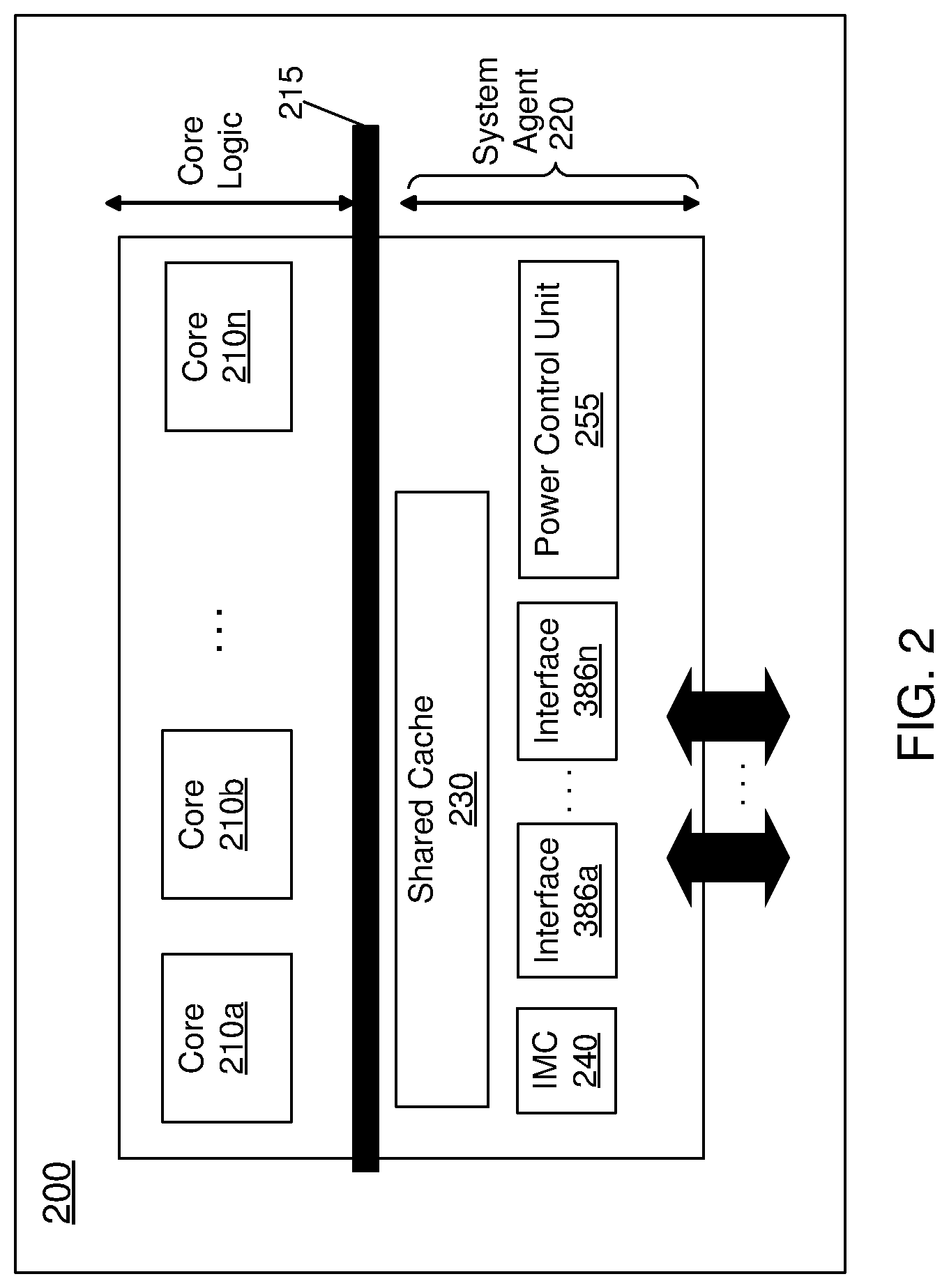 Patent US12099838 Figure 2 – Instruction and logic for sum of square differences