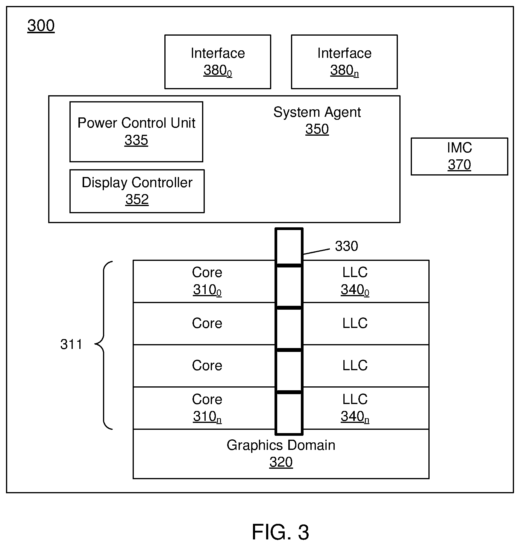 Patent US12099838 Figure 3 – Instruction and logic for sum of square differences