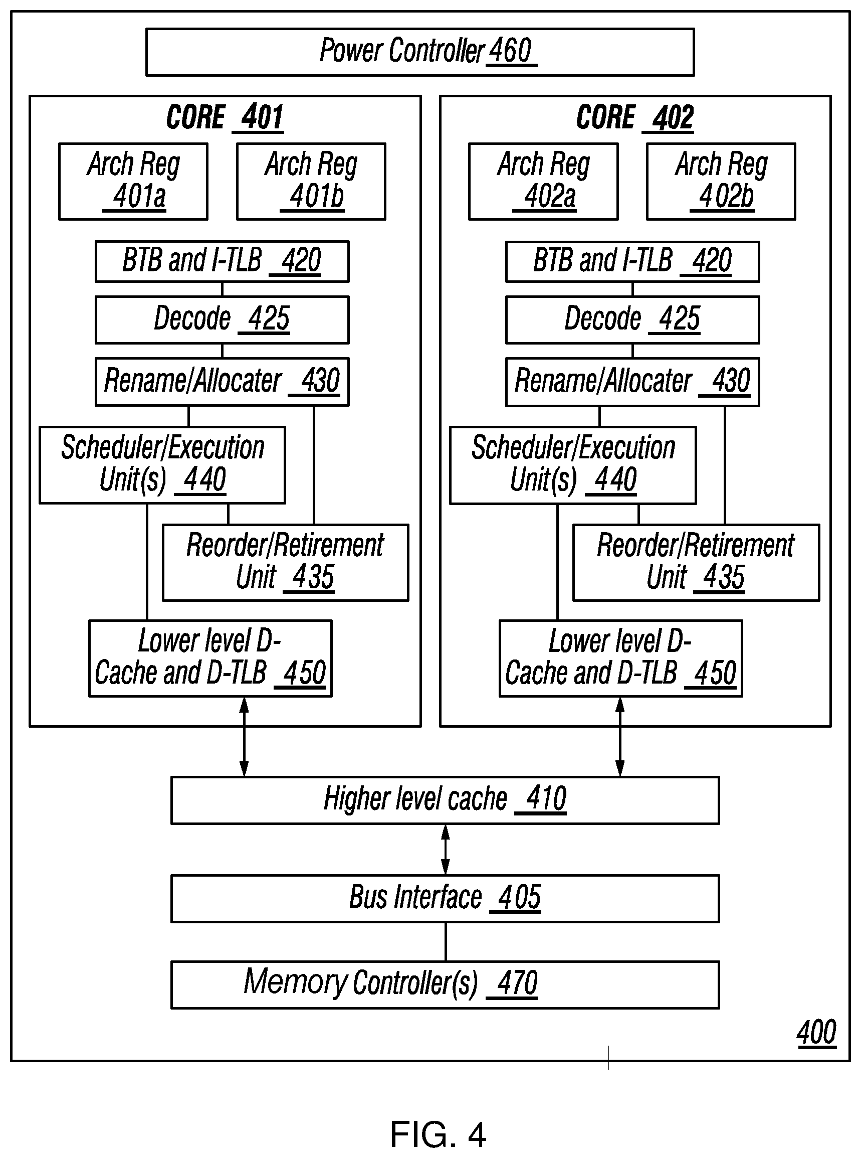 Patent US12099838 Figure 4 – Instruction and logic for sum of square differences