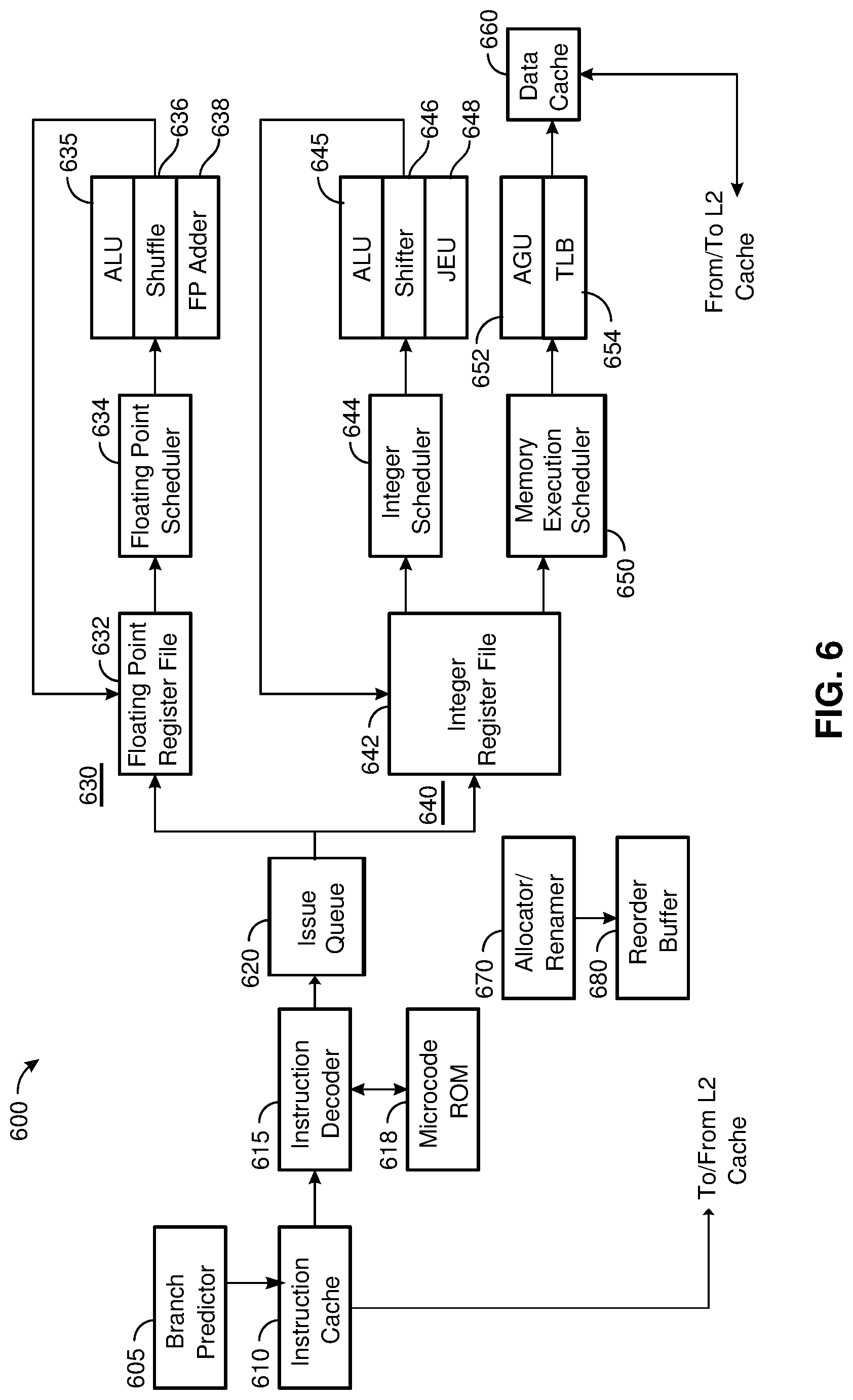 Patent US12099838 Figure 6 – Instruction and logic for sum of square differences
