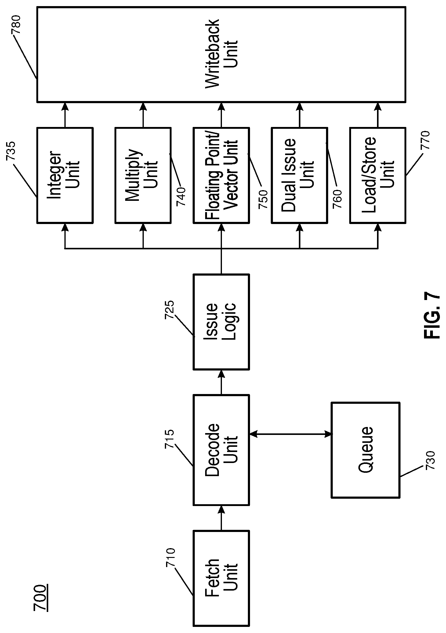 Patent US12099838 Figure 7 – Instruction and logic for sum of square differences