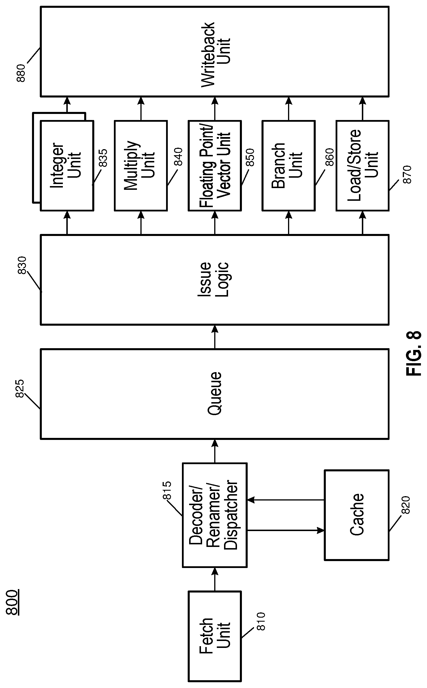 Patent US12099838 Figure 8 – Instruction and logic for sum of square differences