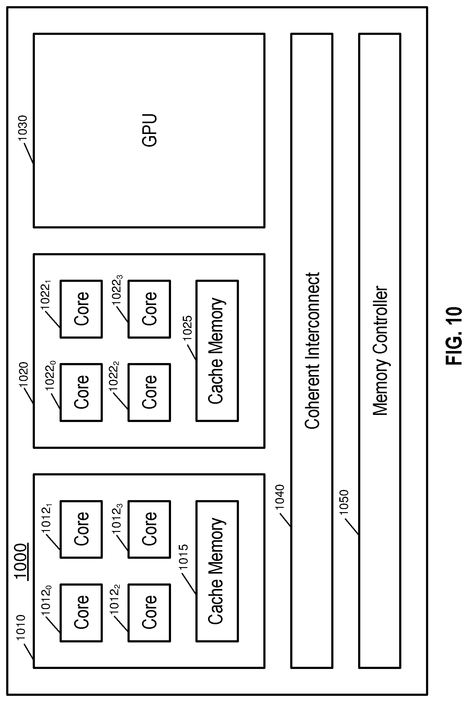 Patent US12099838 Figure 10 – Instruction and logic for sum of square differences