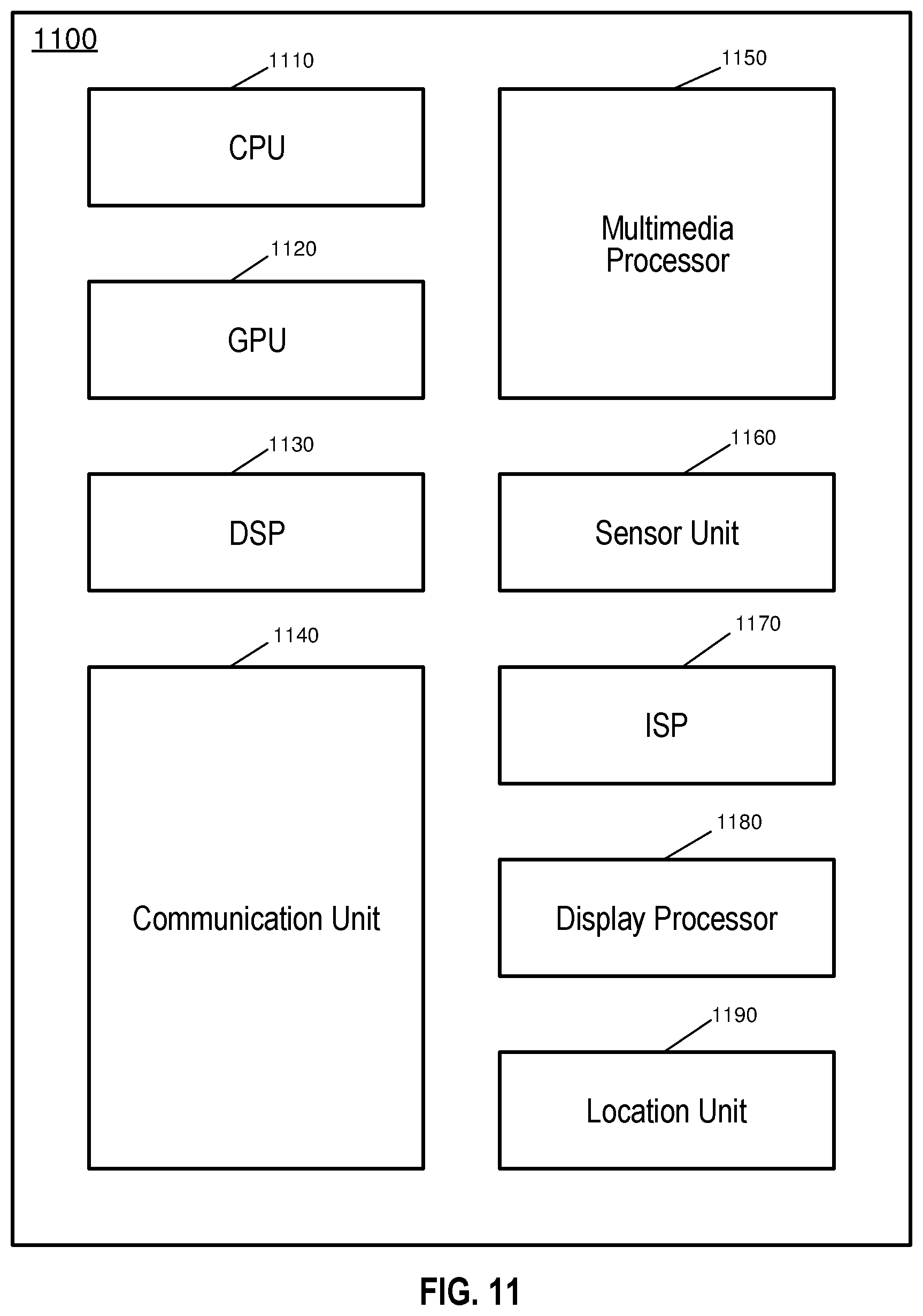 Patent US12099838 Figure 11 – Instruction and logic for sum of square differences