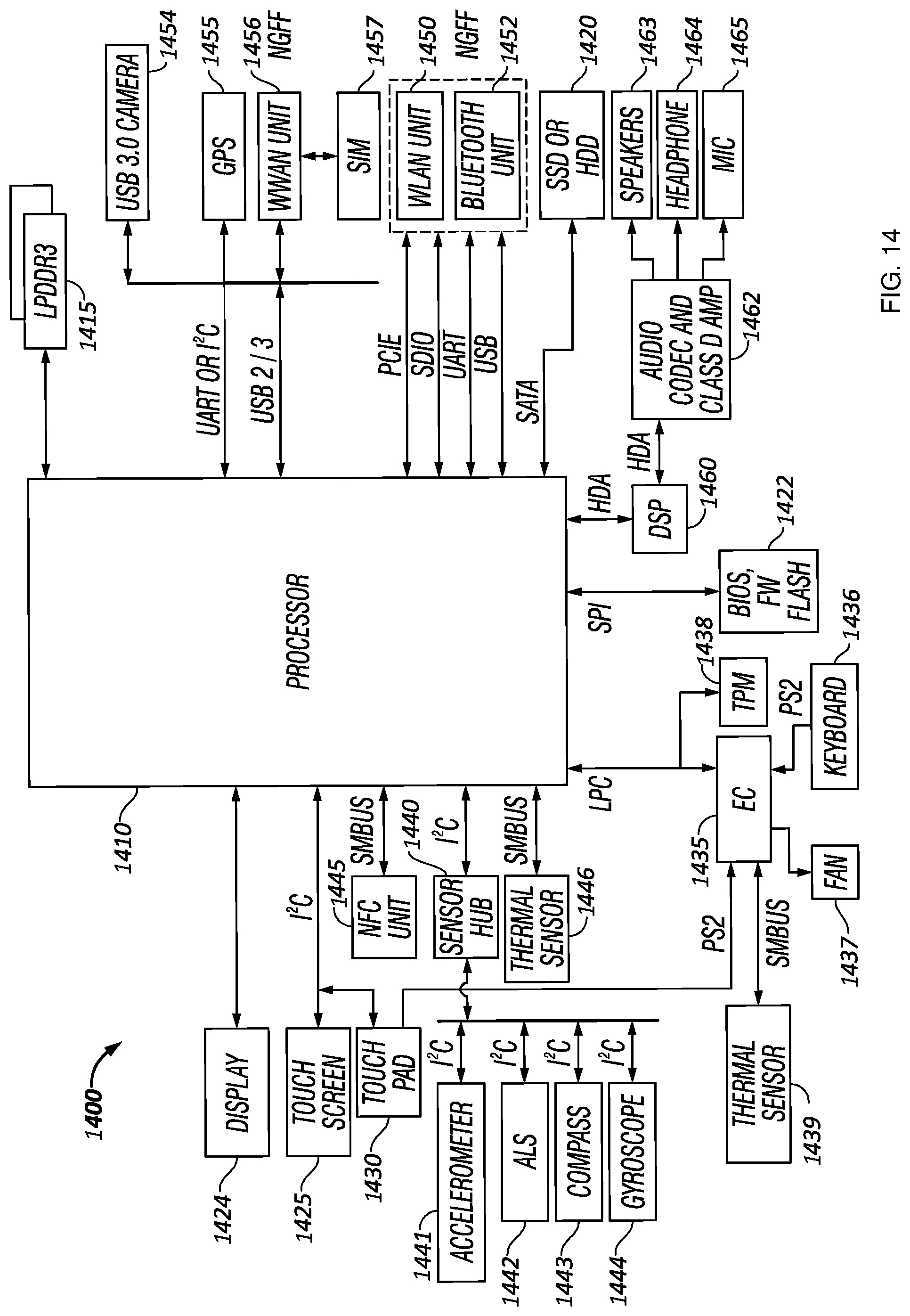 Patent US12099838 Figure 14 – Instruction and logic for sum of square differences