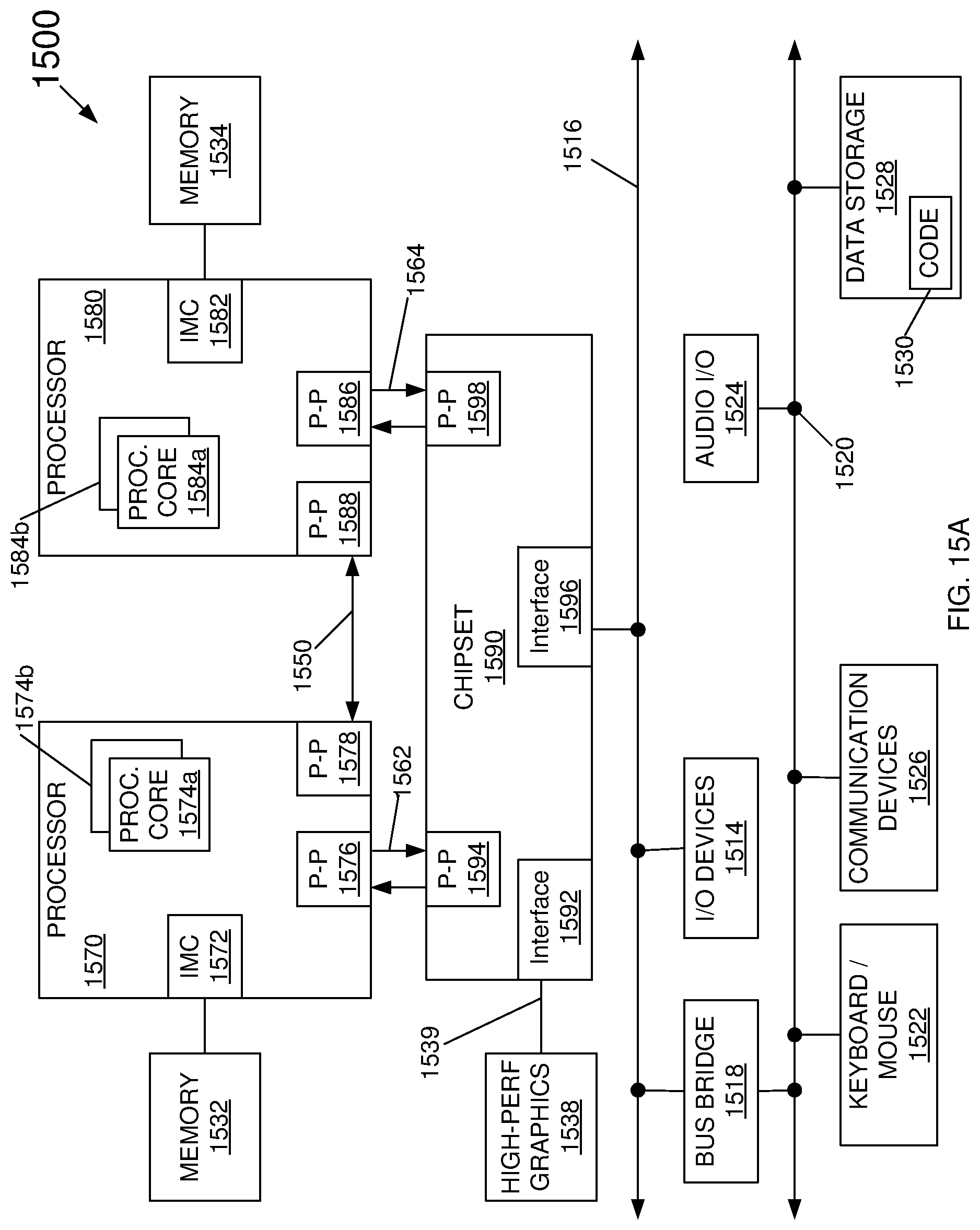 Patent US12099838 Figure 15 – Instruction and logic for sum of square differences