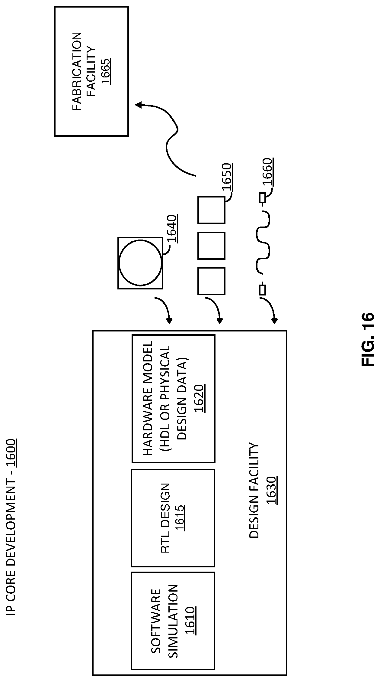 Patent US12099838 Figure 17 – Instruction and logic for sum of square differences