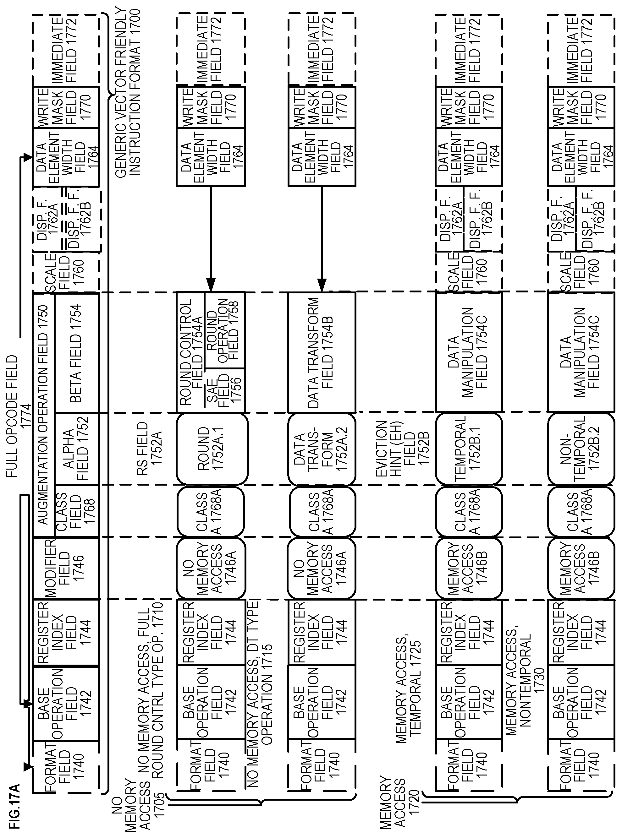 Patent US12099838 Figure 18 – Instruction and logic for sum of square differences