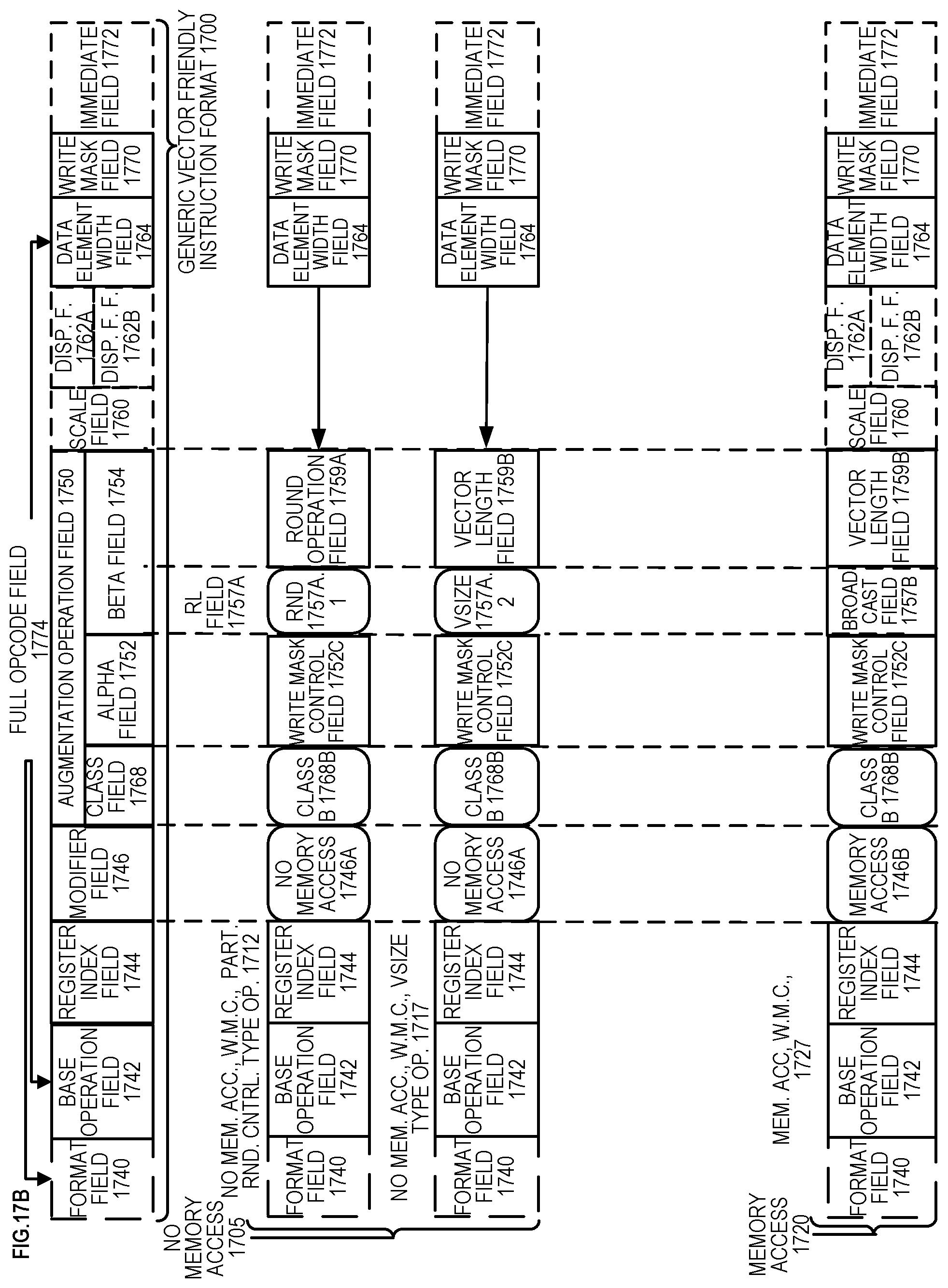 Patent US12099838 Figure 19 – Instruction and logic for sum of square differences