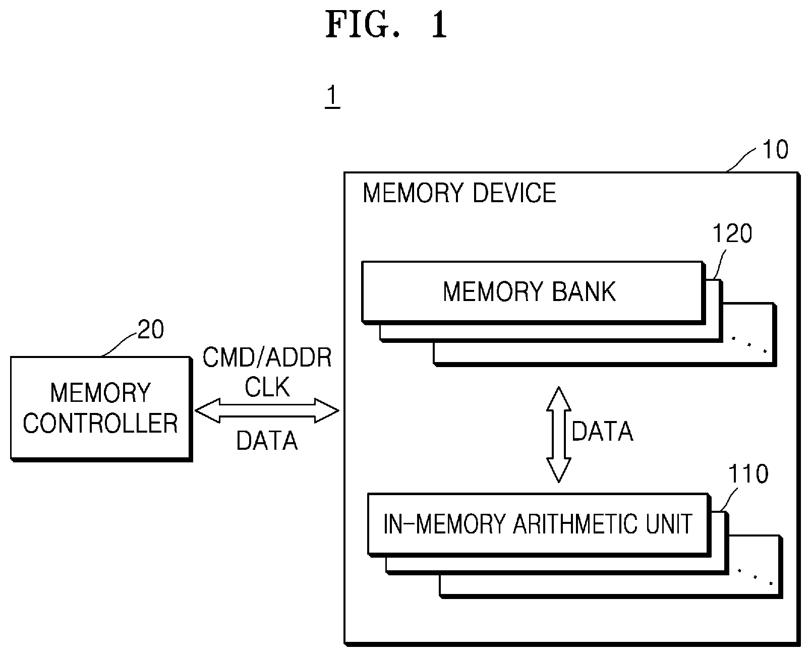 Patent US12099839 Figure 1 – Memory device for performing in-memory processing