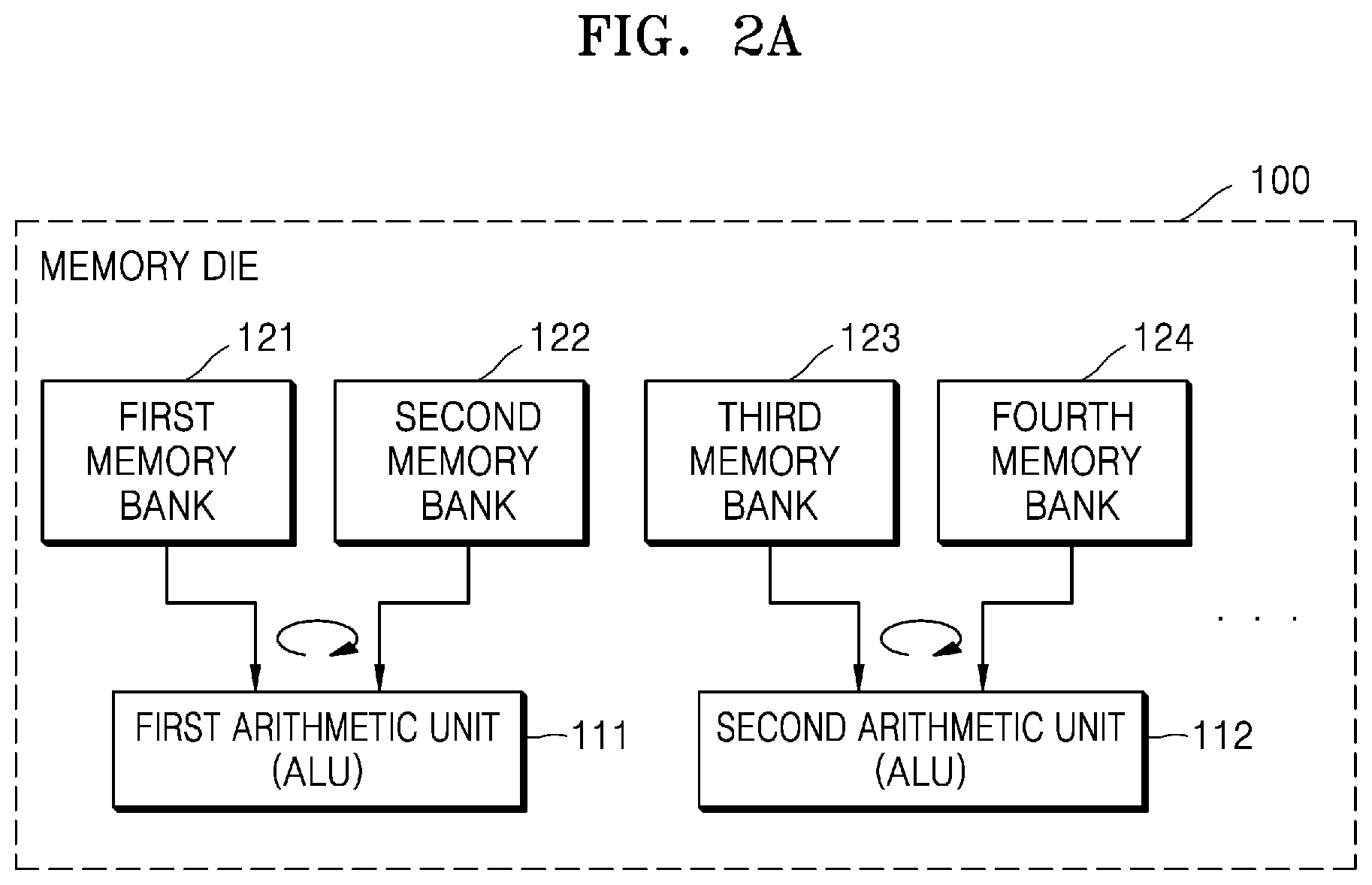 Patent US12099839 Figure 2 – Memory device for performing in-memory processing