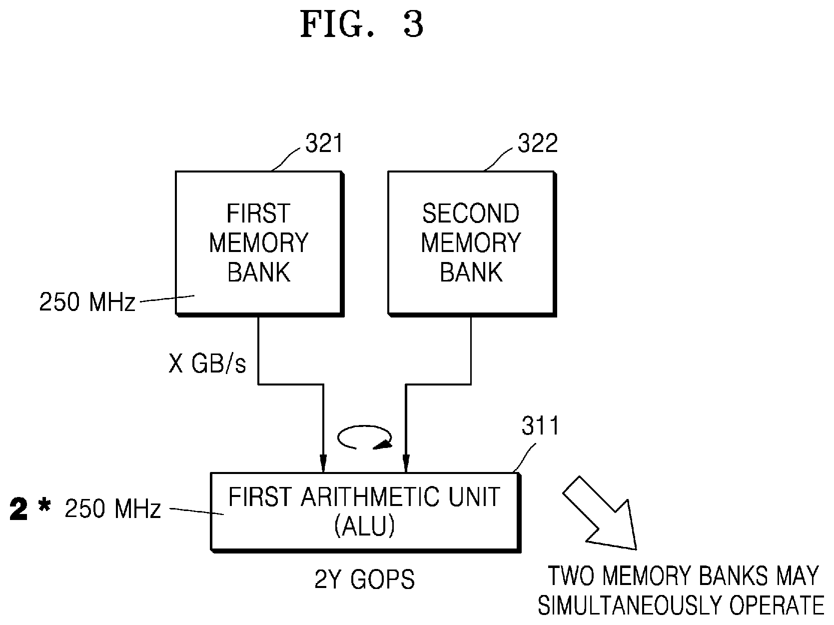 Patent US12099839 Figure 4 – Memory device for performing in-memory processing