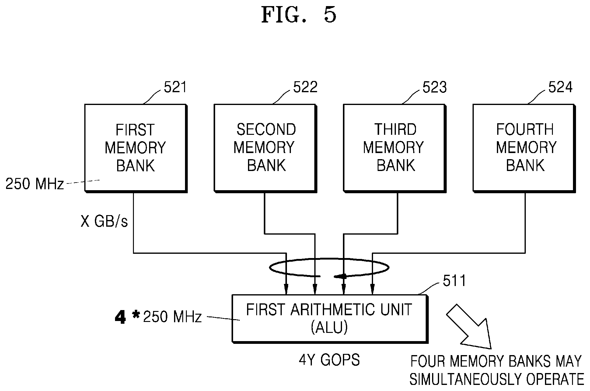 Patent US12099839 Figure 6 – Memory device for performing in-memory processing
