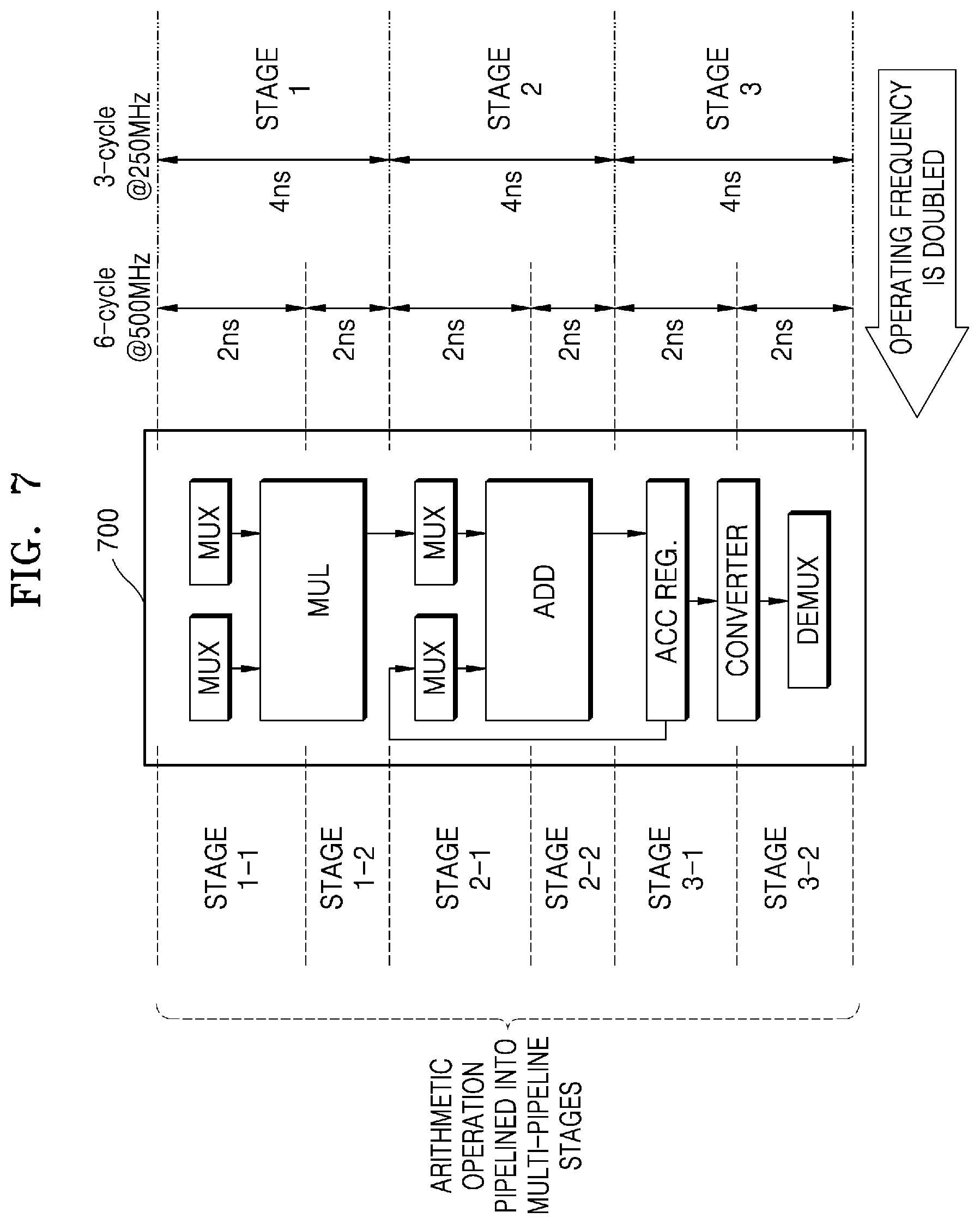 Patent US12099839 Figure 9 – Memory device for performing in-memory processing