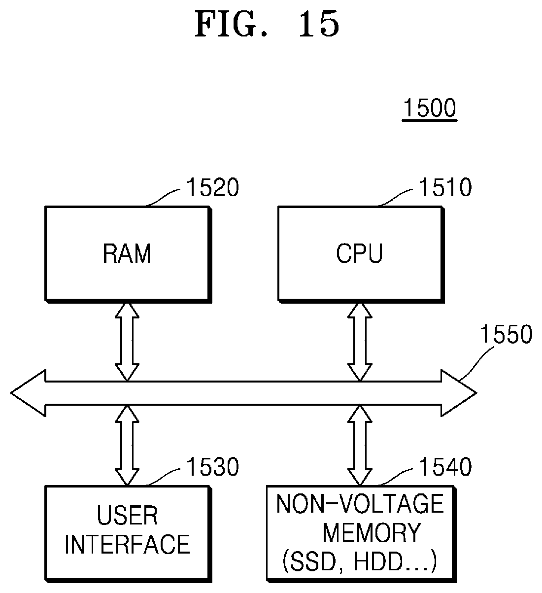 Patent US12099839 Figure 17 – Memory device for performing in-memory processing