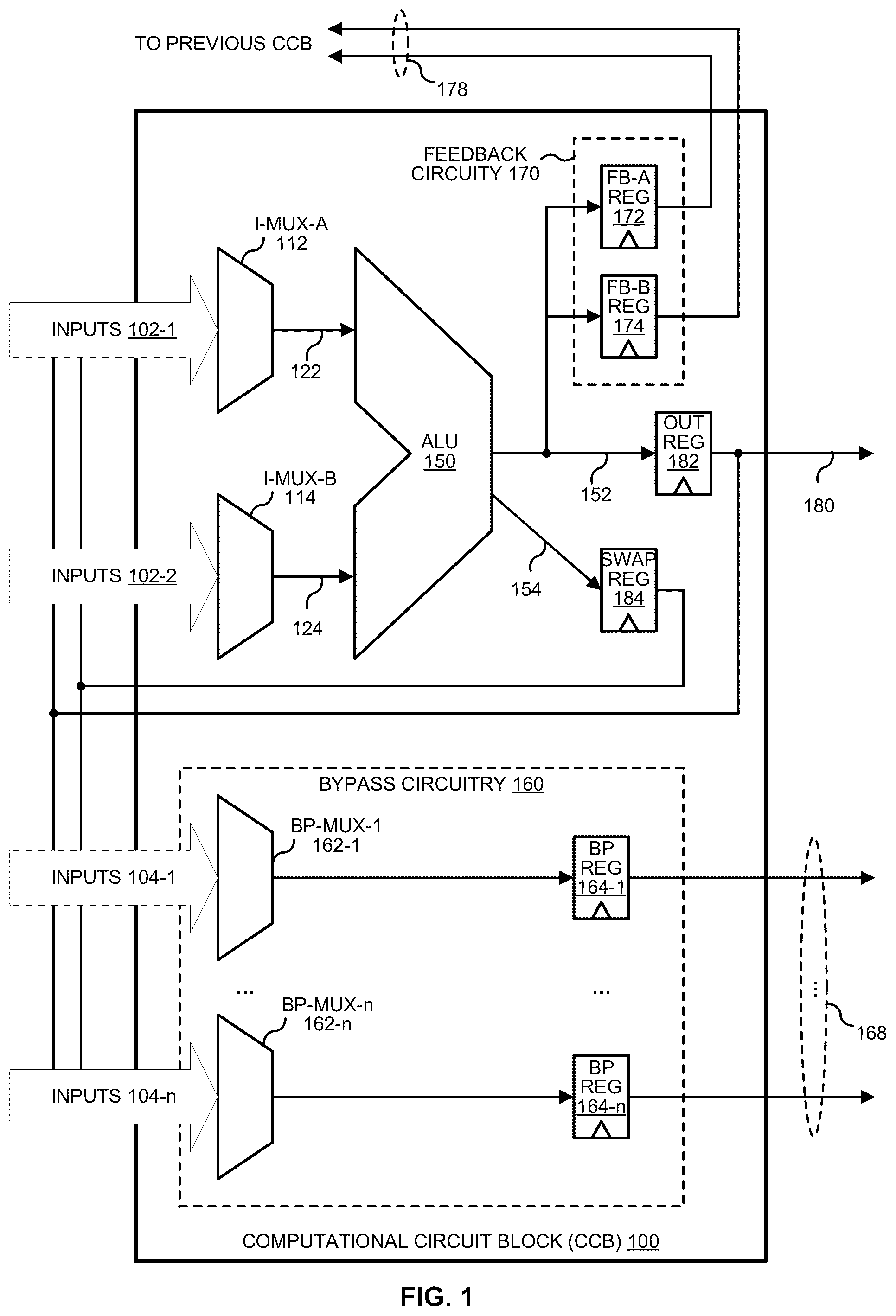 Patent US12099840 Figure 1 – Throughput increase for tensor operations