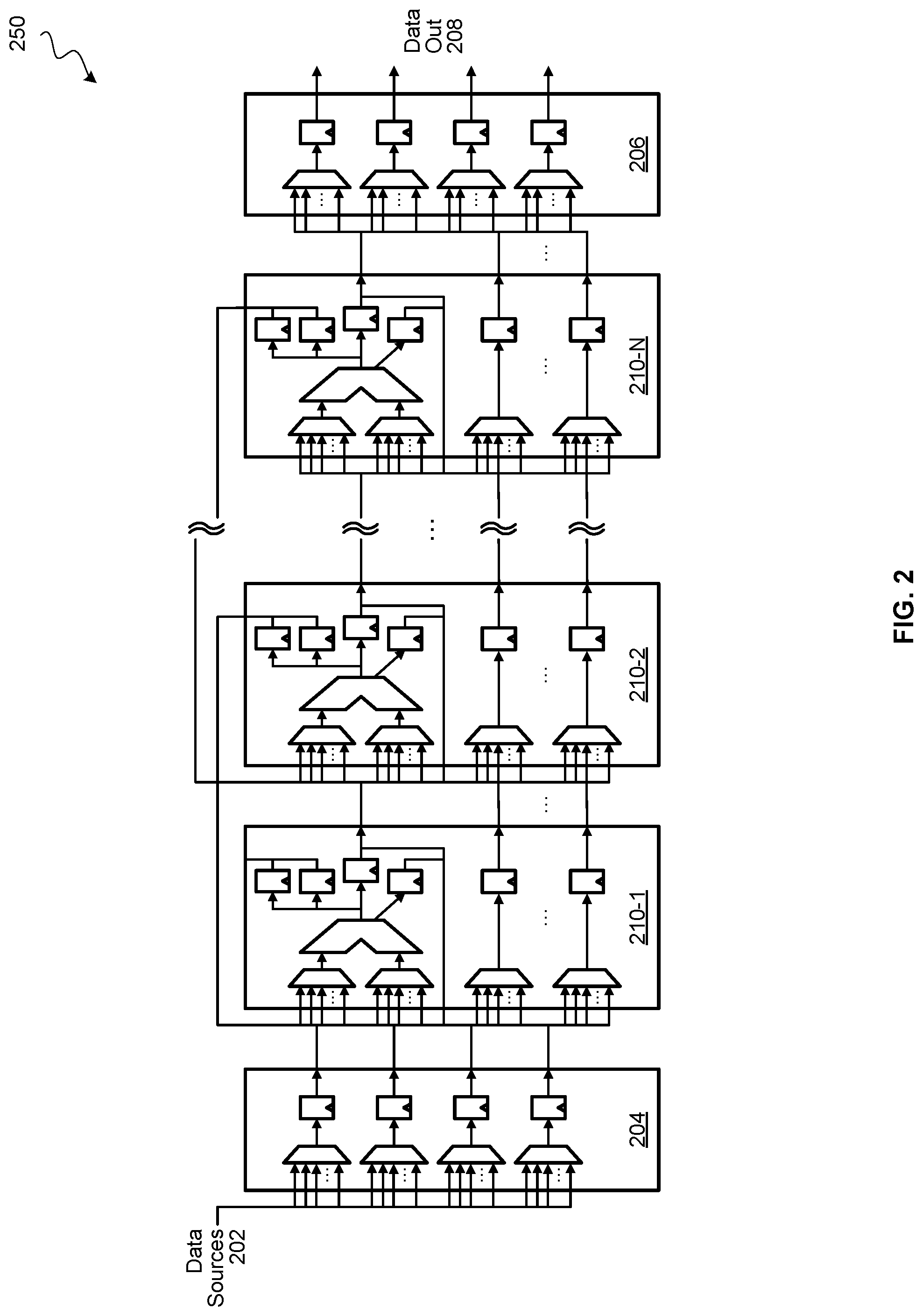 Patent US12099840 Figure 2 – Throughput increase for tensor operations