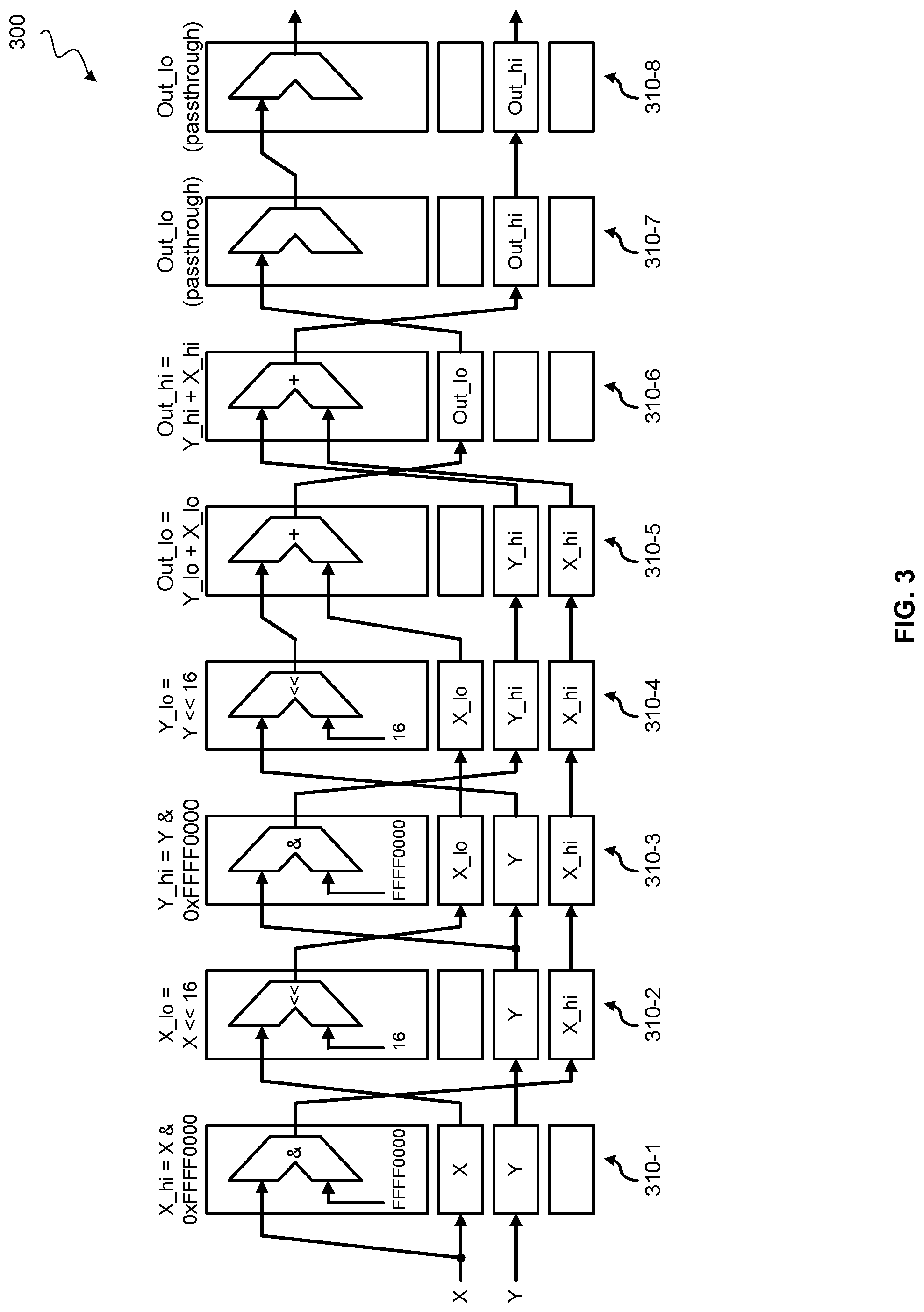 Patent US12099840 Figure 3 – Throughput increase for tensor operations